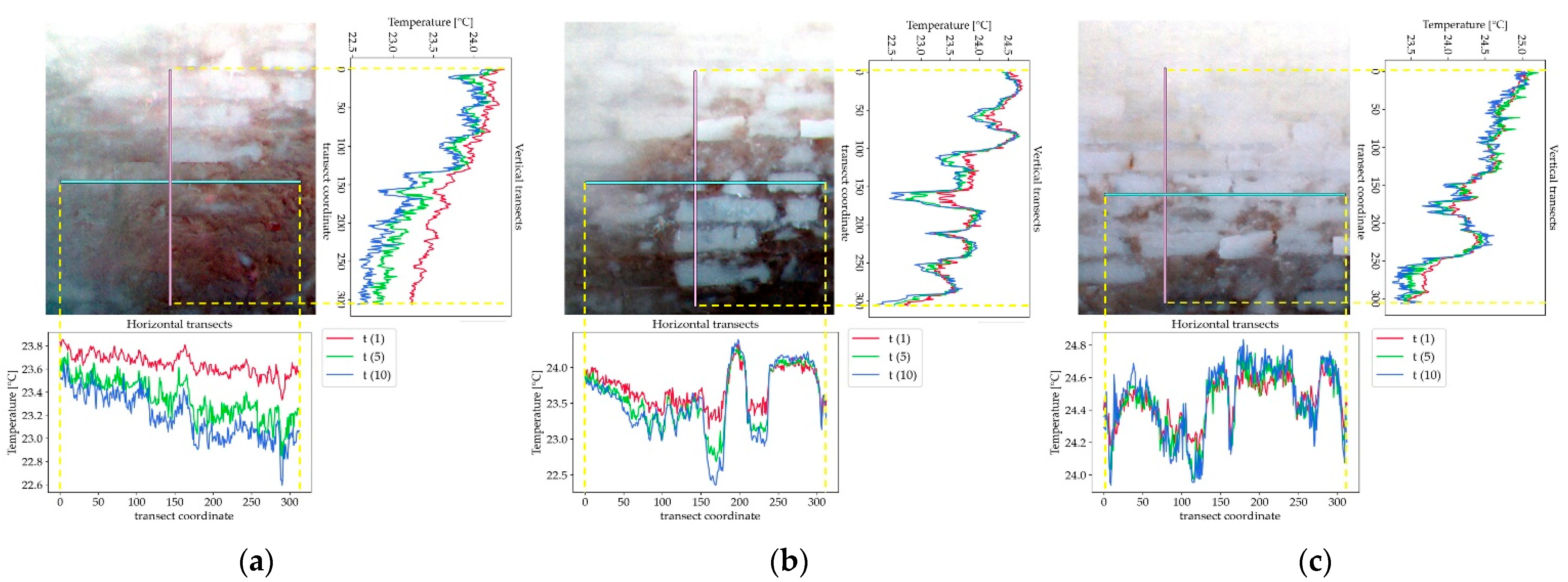 Sustainability 14 10559 g010 550