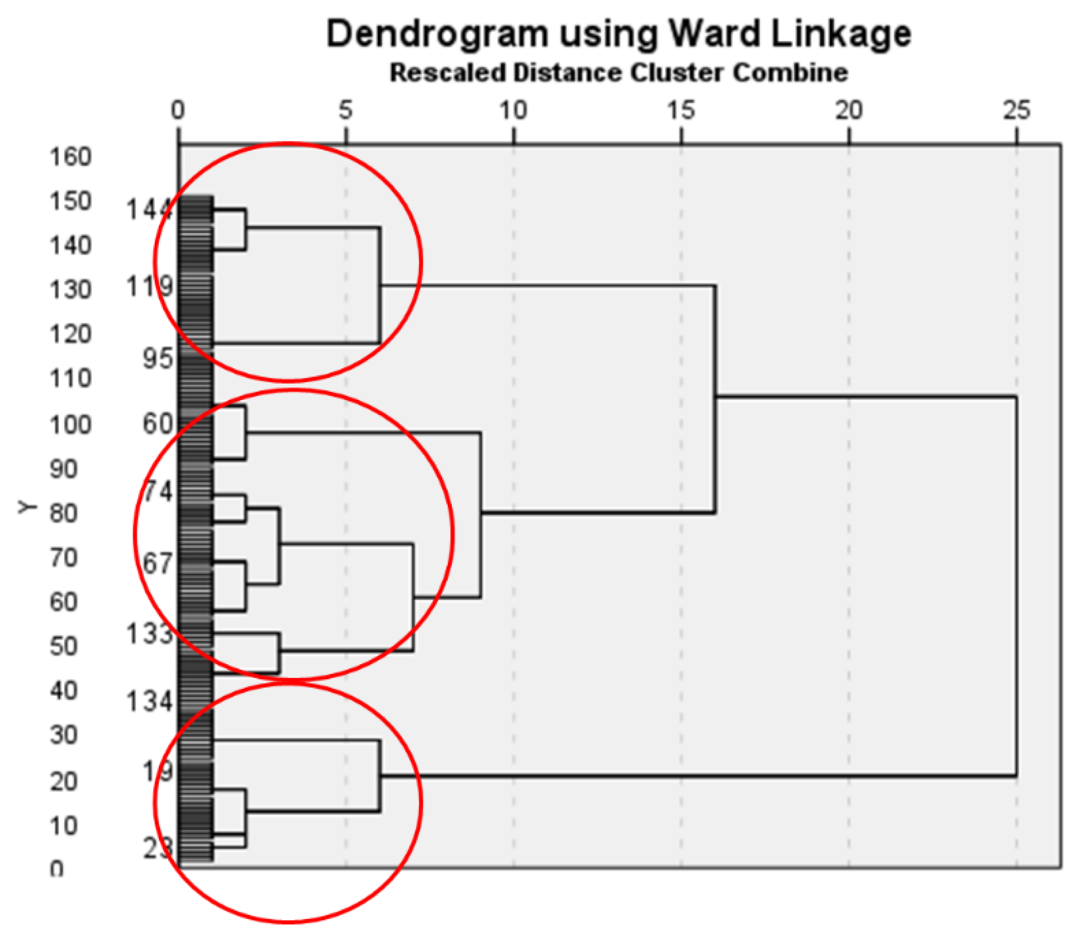 Sustainability 14 10561 g0a1