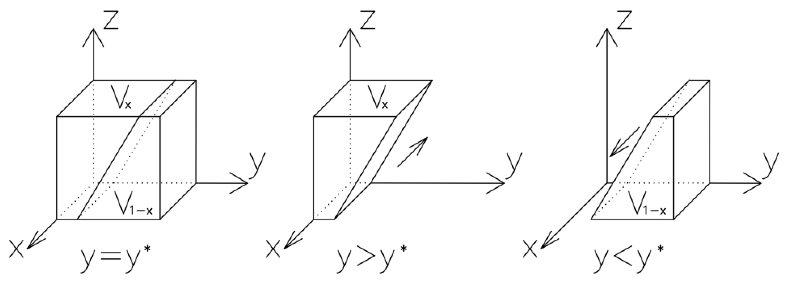 Sustainability 14 10562 g002 550