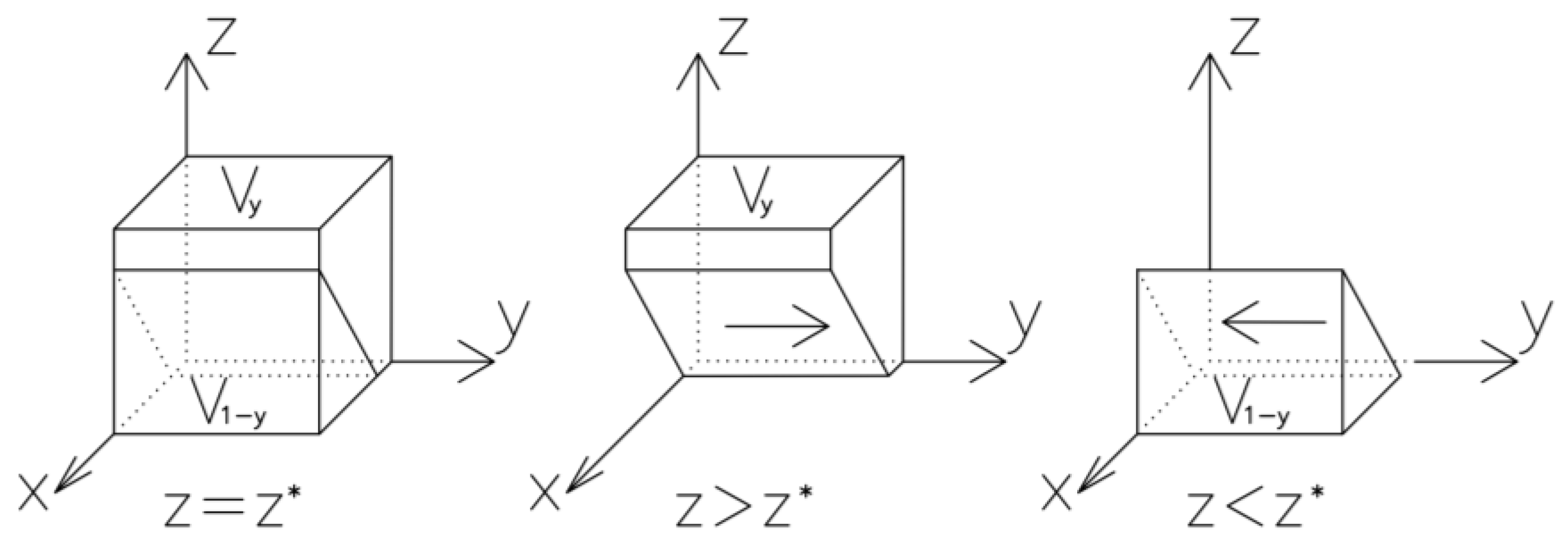 Sustainability 14 10562 g003 550