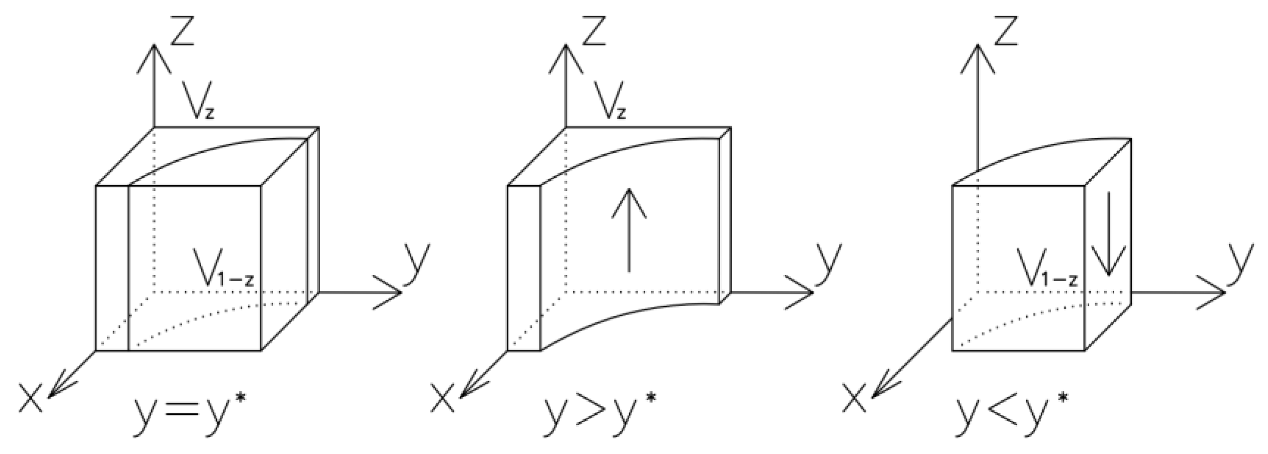 Sustainability 14 10562 g004 550
