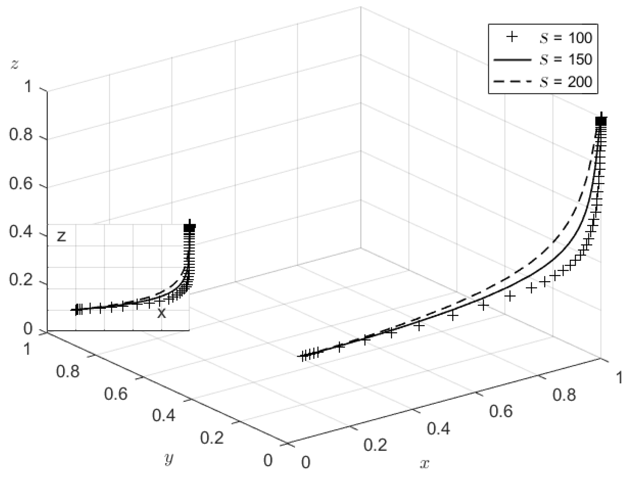 Sustainability 14 10562 g005 550