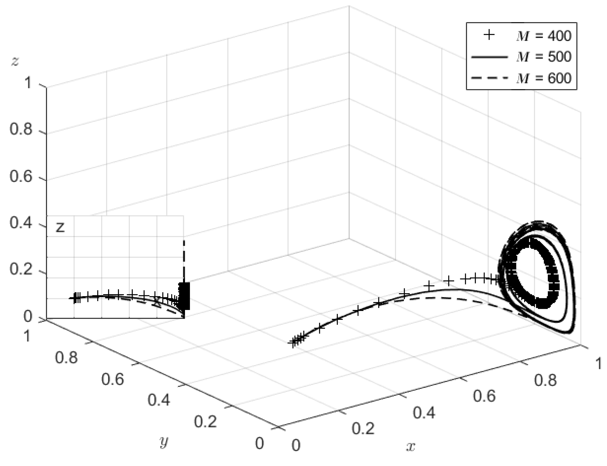 Sustainability 14 10562 g008 550