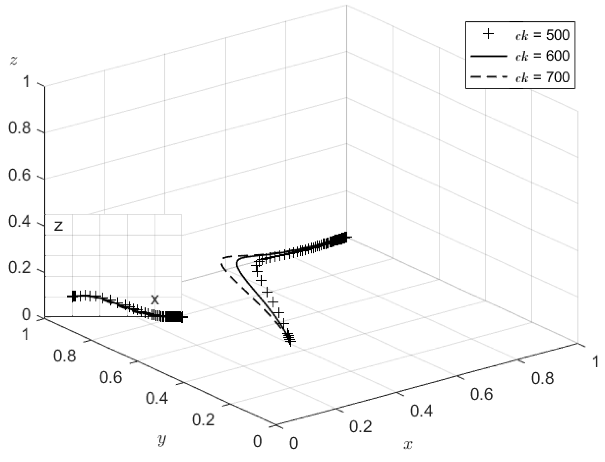 Sustainability 14 10562 g009 550