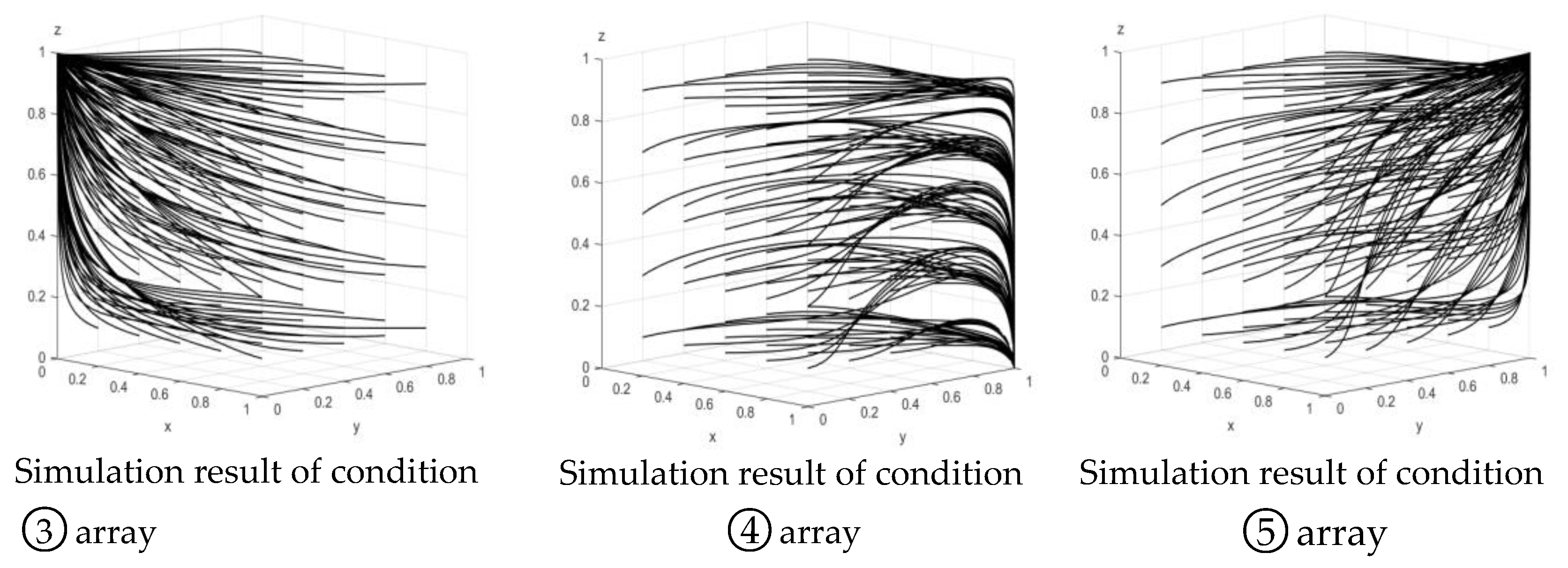 Sustainability 14 10562 g011 550