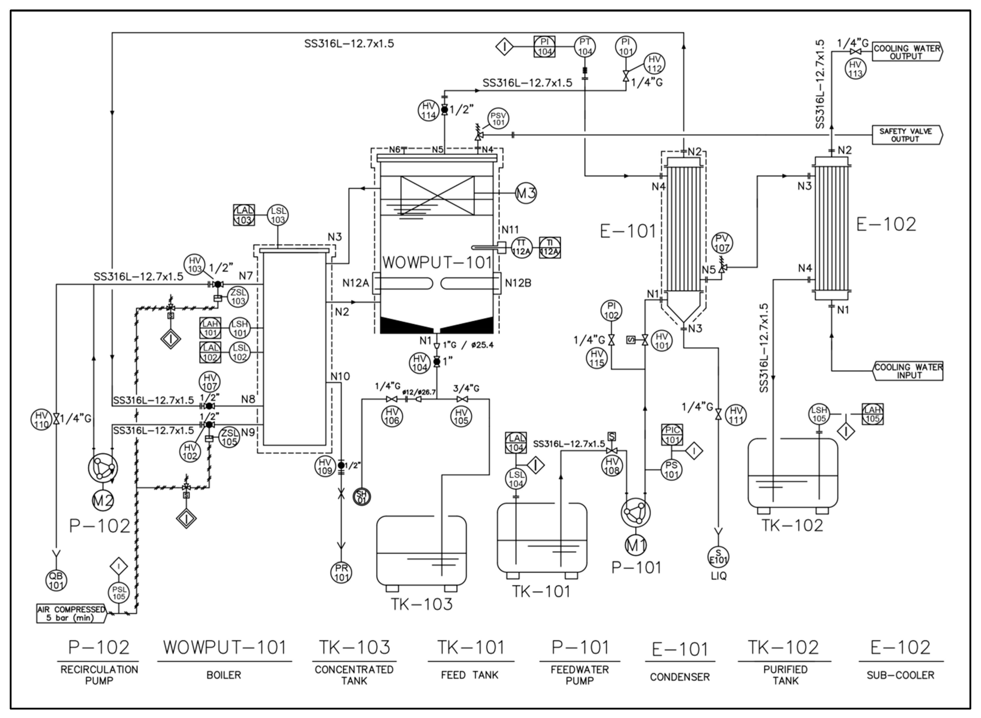 Sustainability 14 10565 g002