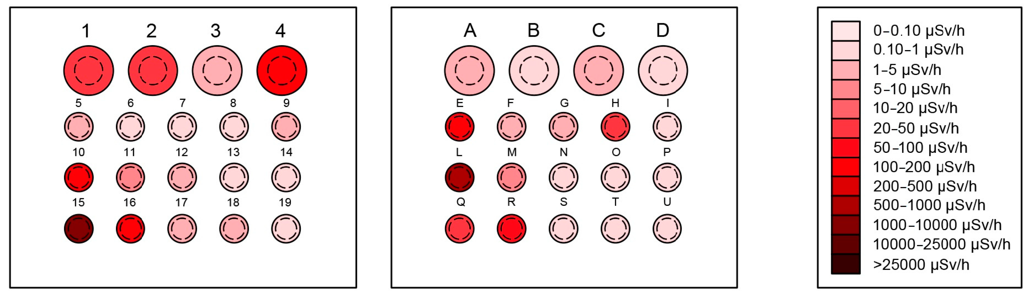 Sustainability 14 10565 g004