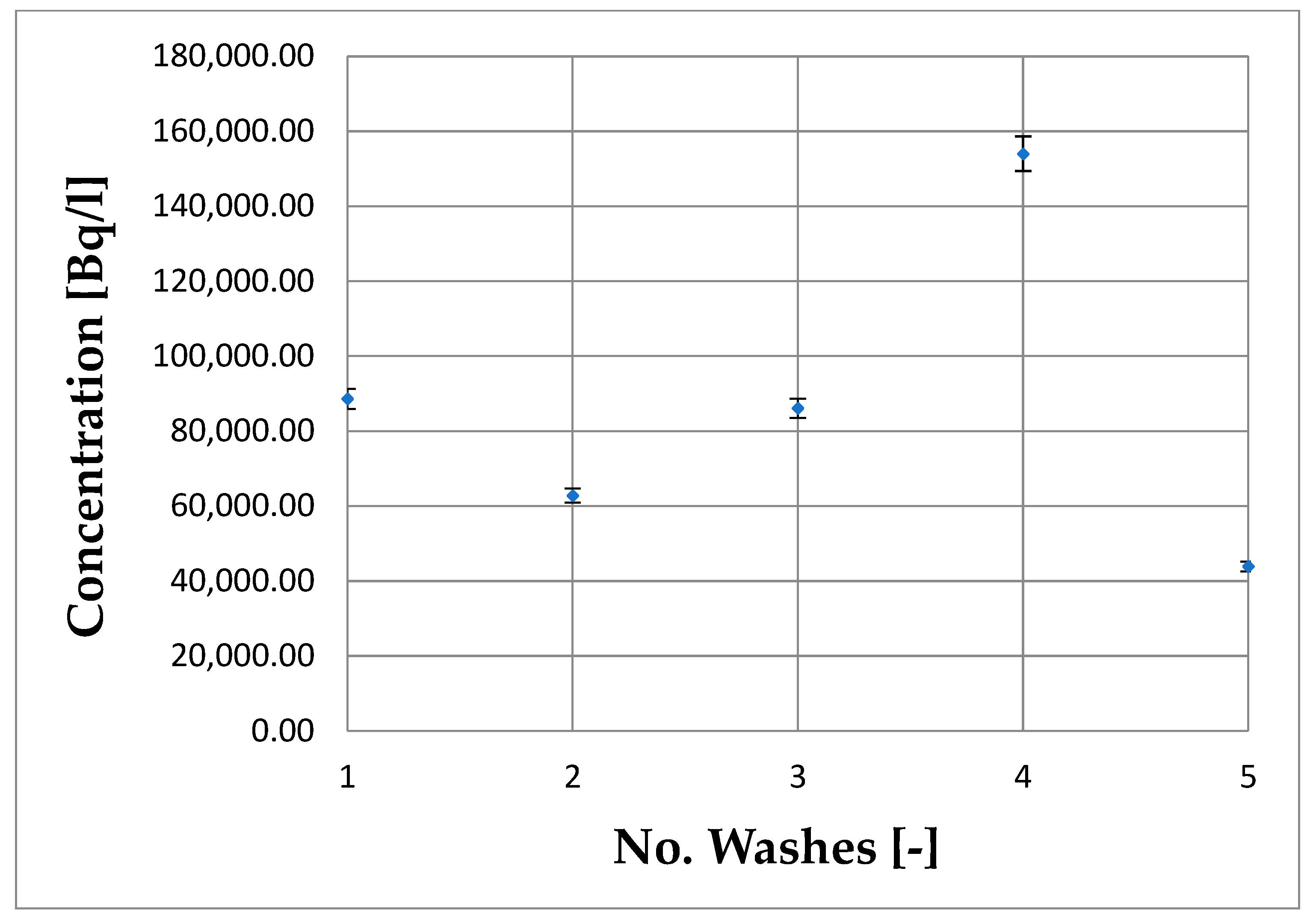 Sustainability 14 10565 g005