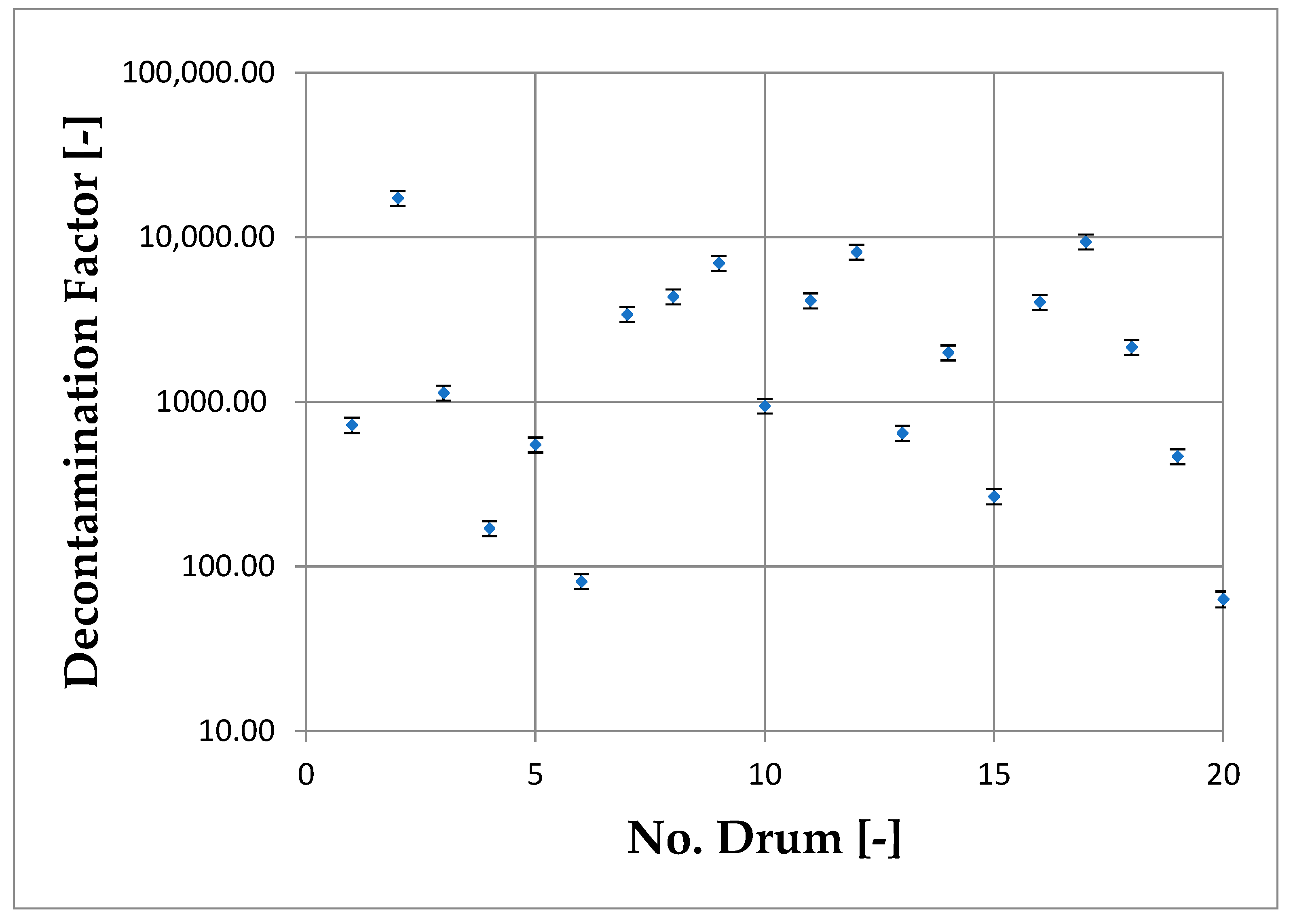 Sustainability 14 10565 g006
