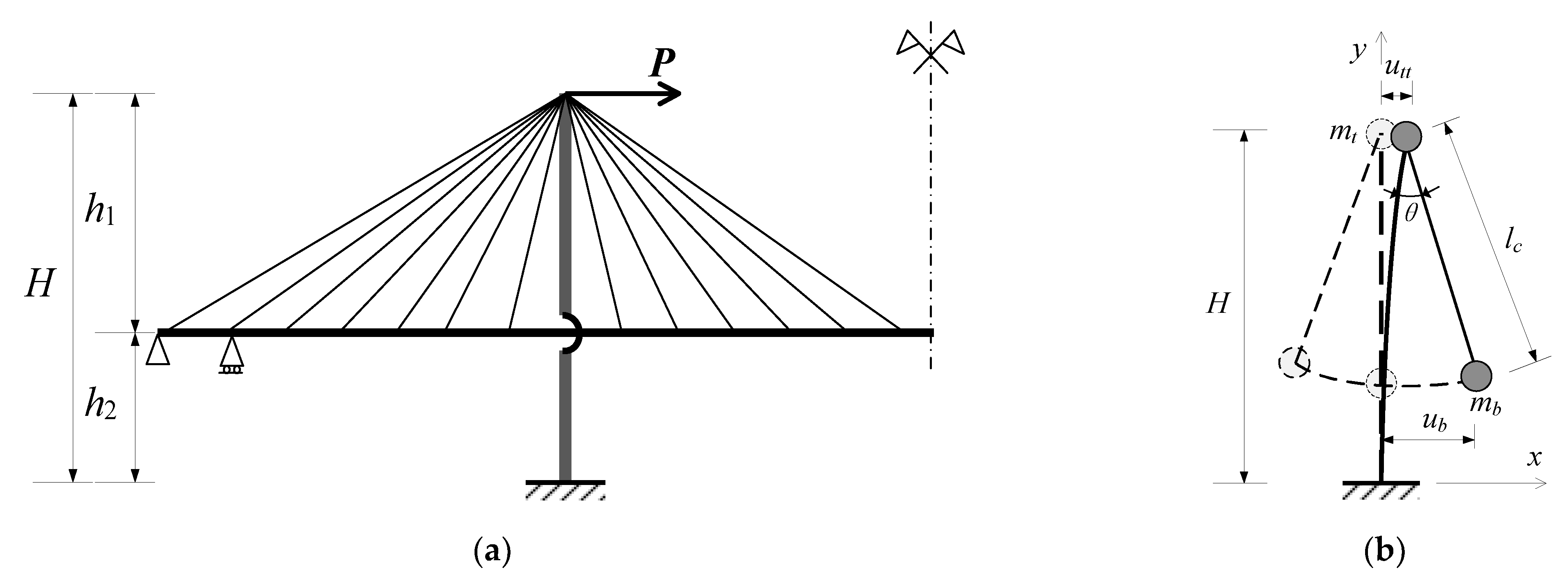 Sustainability 14 10570 g001 Sustainability 14 10570 g001