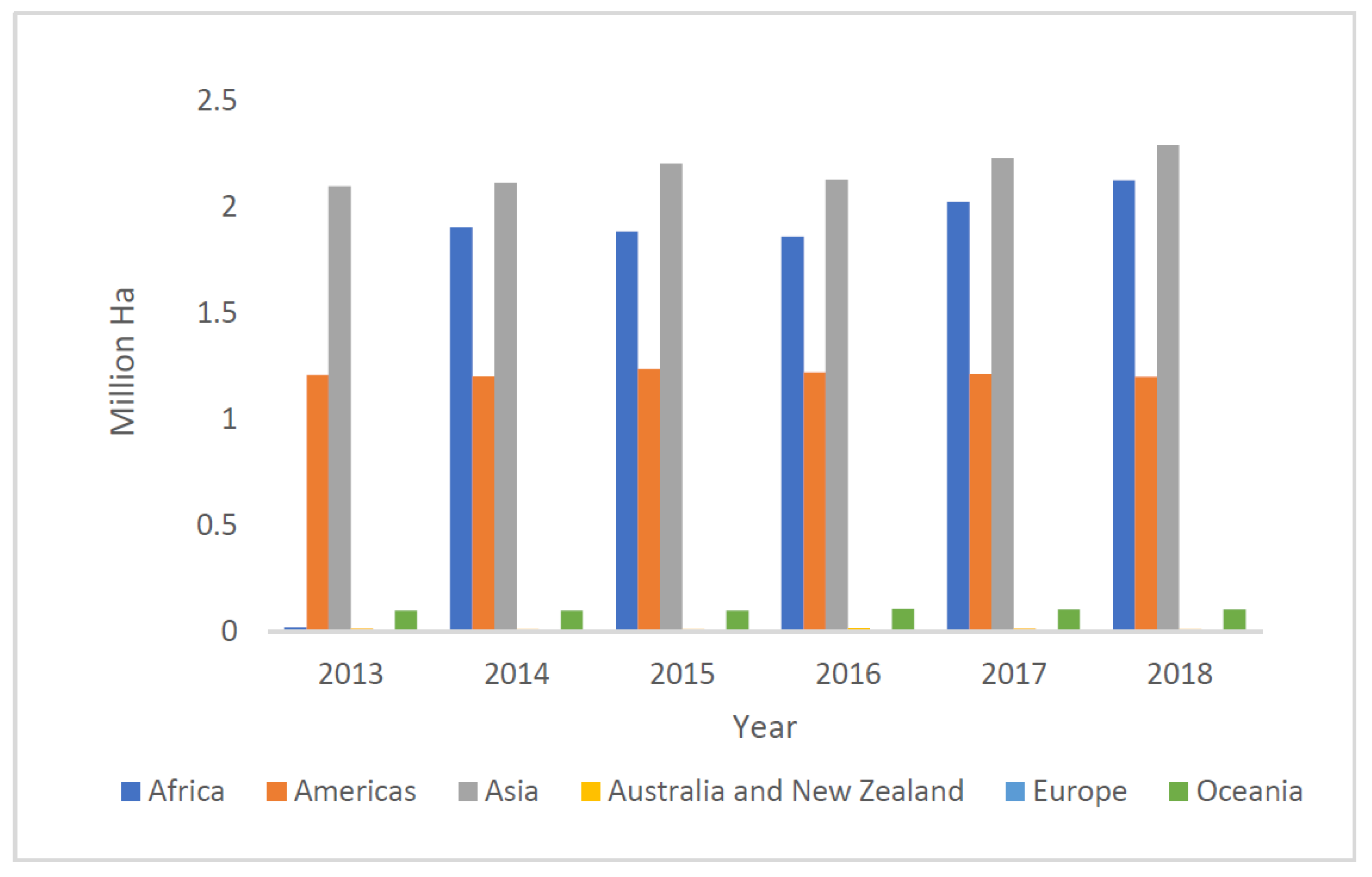 Sustainability 14 10571 g001 550