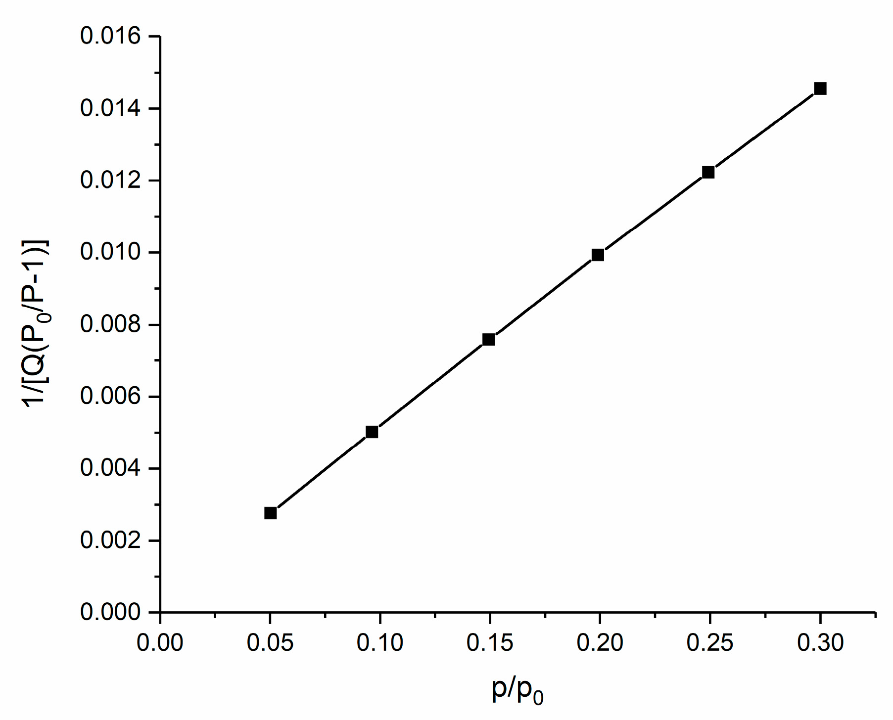 Sustainability 14 10581 g005 550