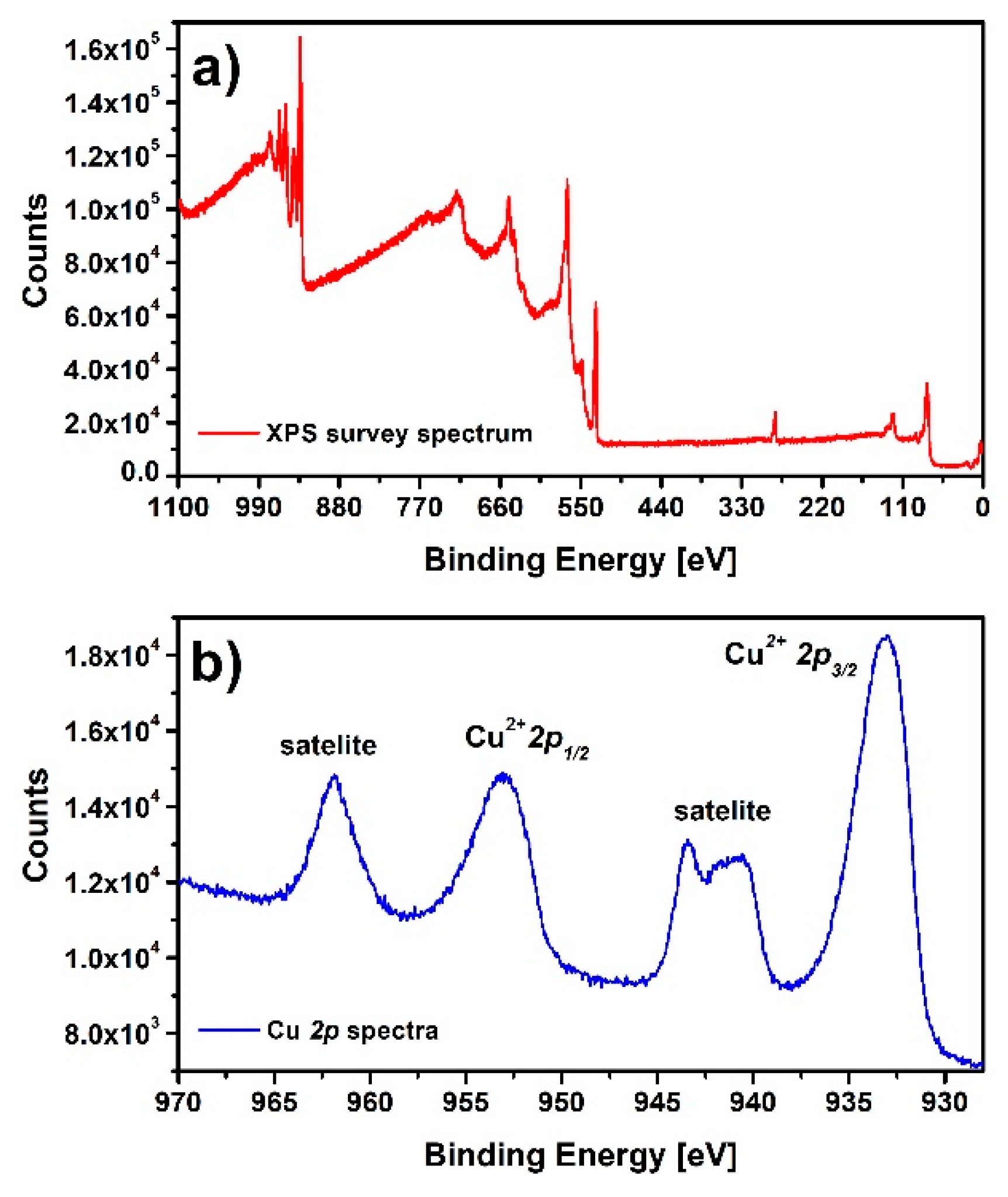 Sustainability 14 10581 g007 550