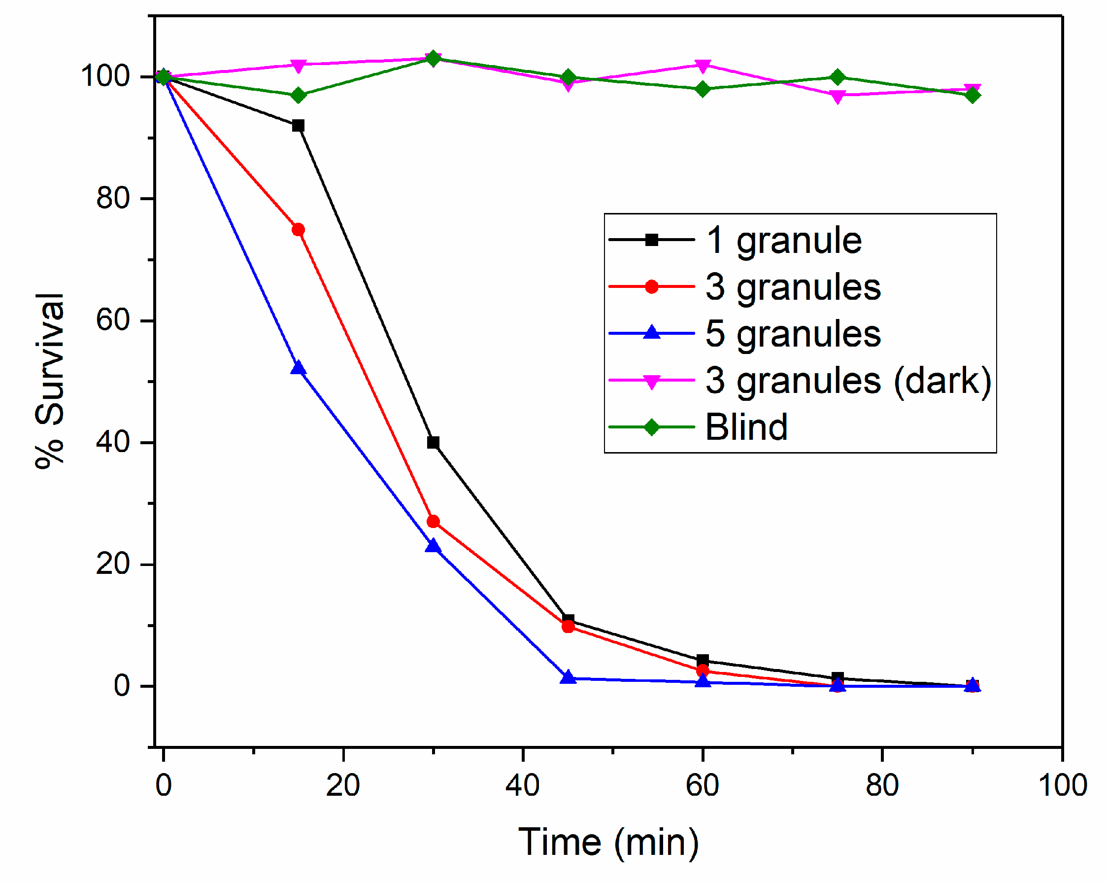 Sustainability 14 10581 g008 550