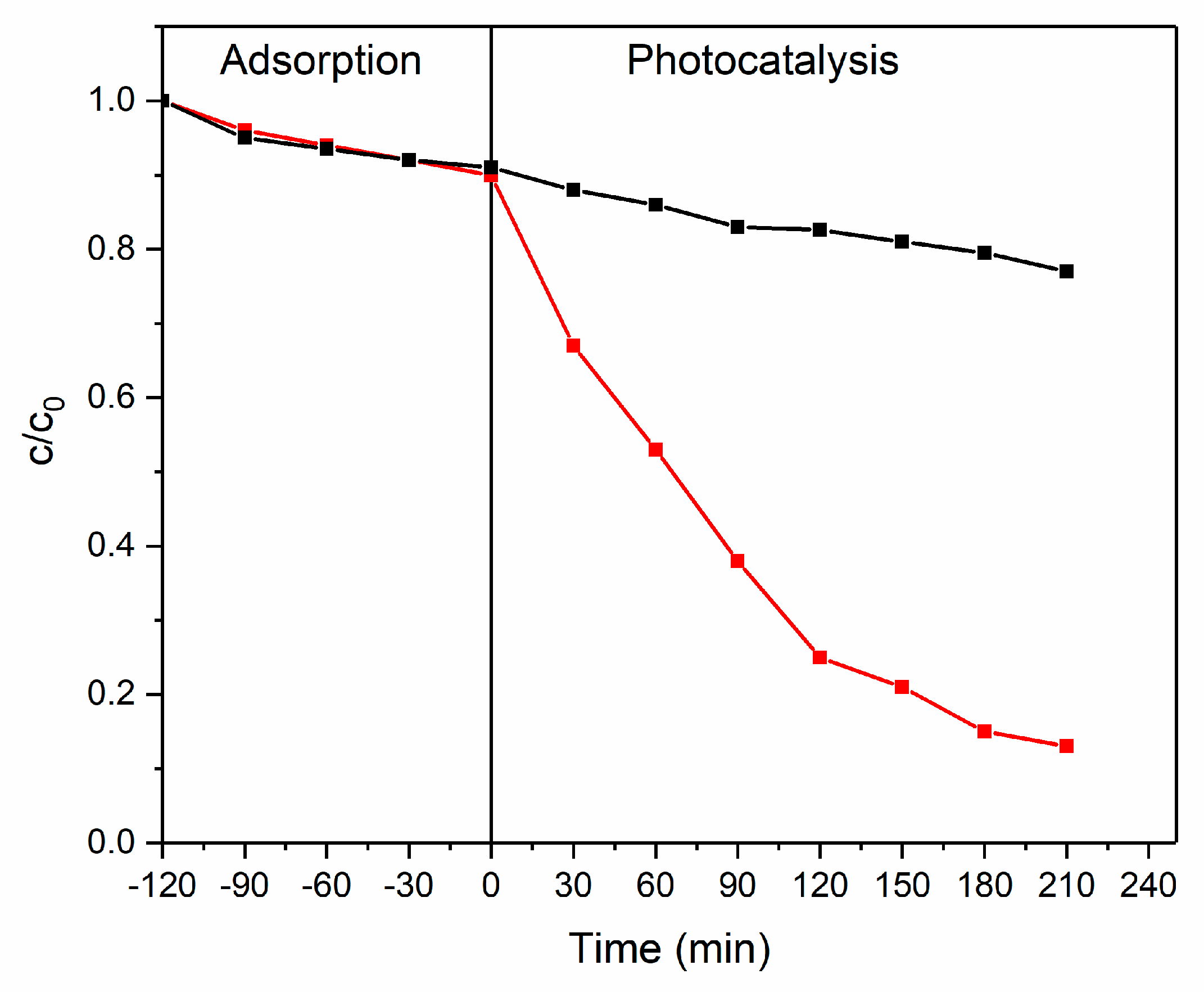 Sustainability 14 10581 g009 550