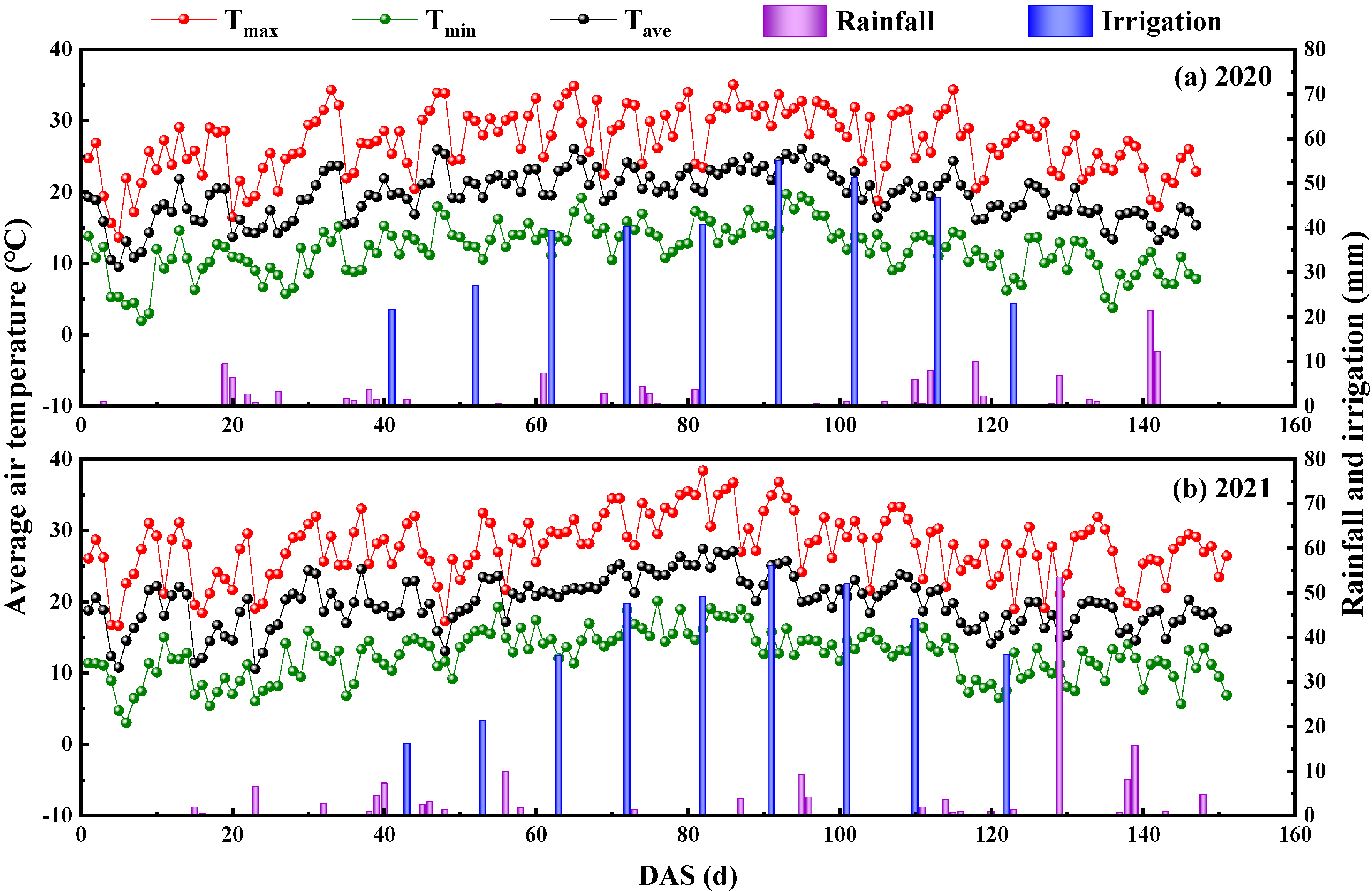 Sustainability 14 10584 g004