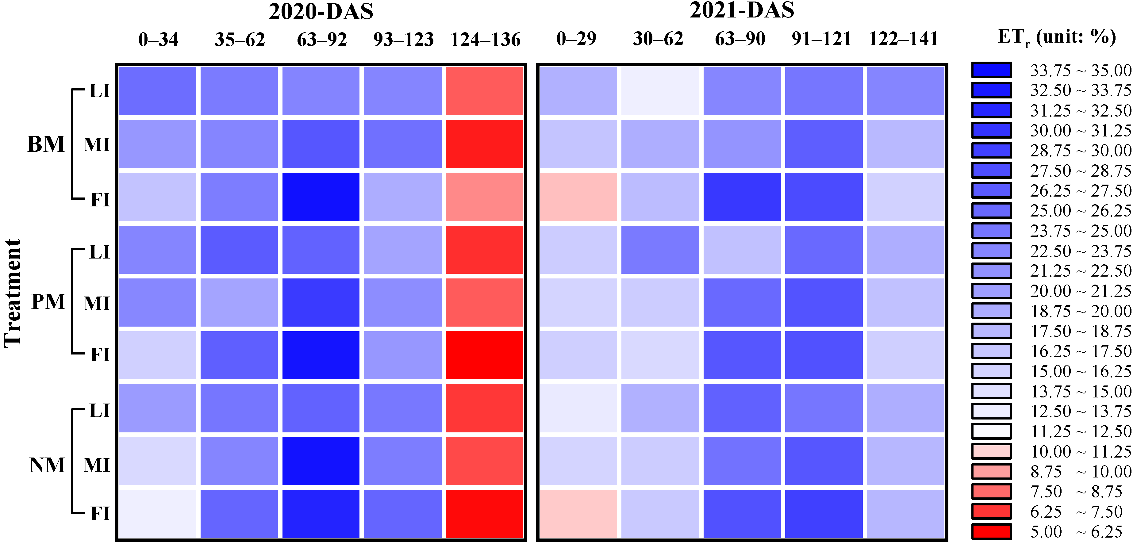 Sustainability 14 10584 g006