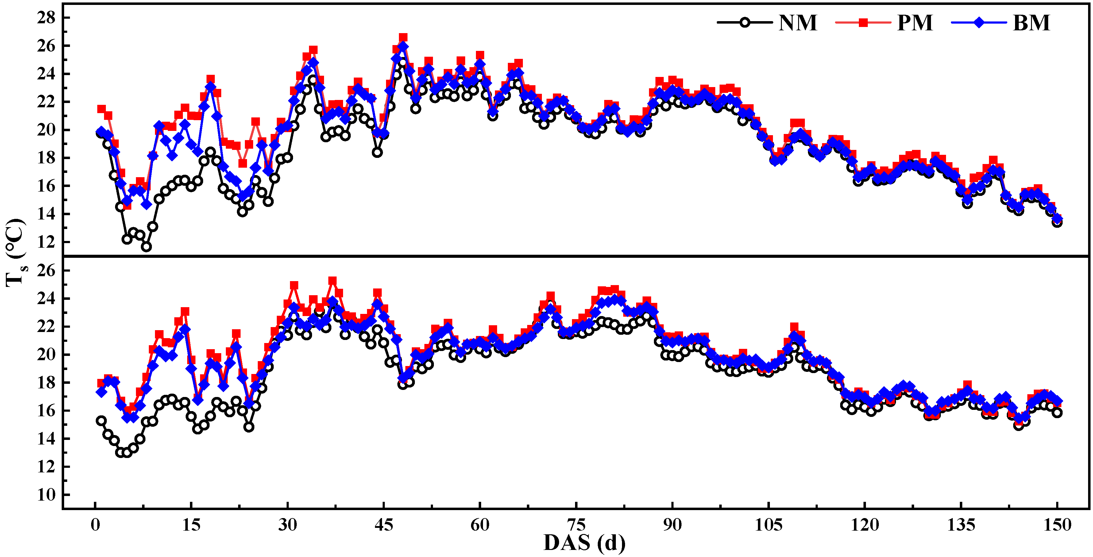 Sustainability 14 10584 g007