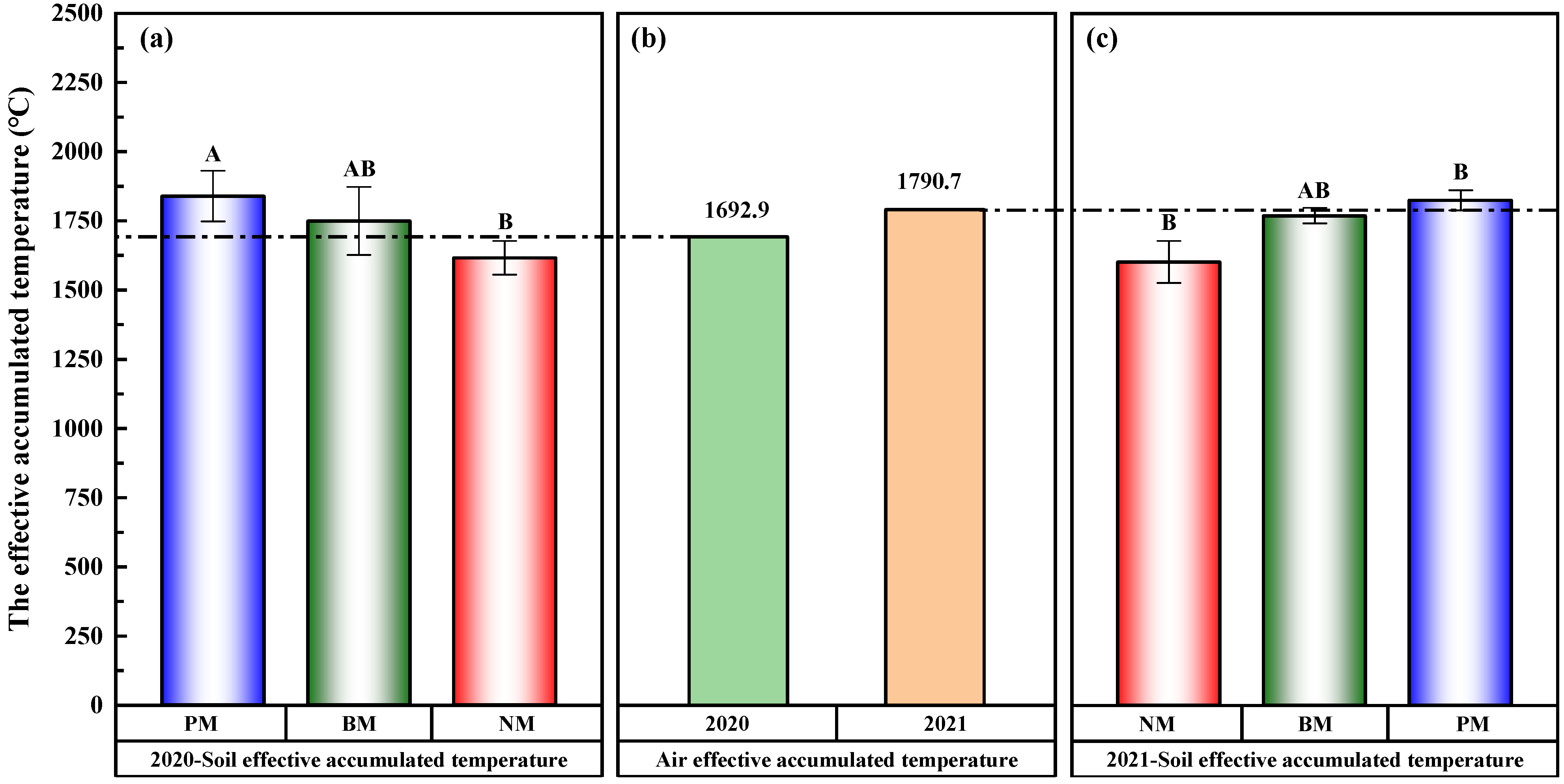 Sustainability 14 10584 g009