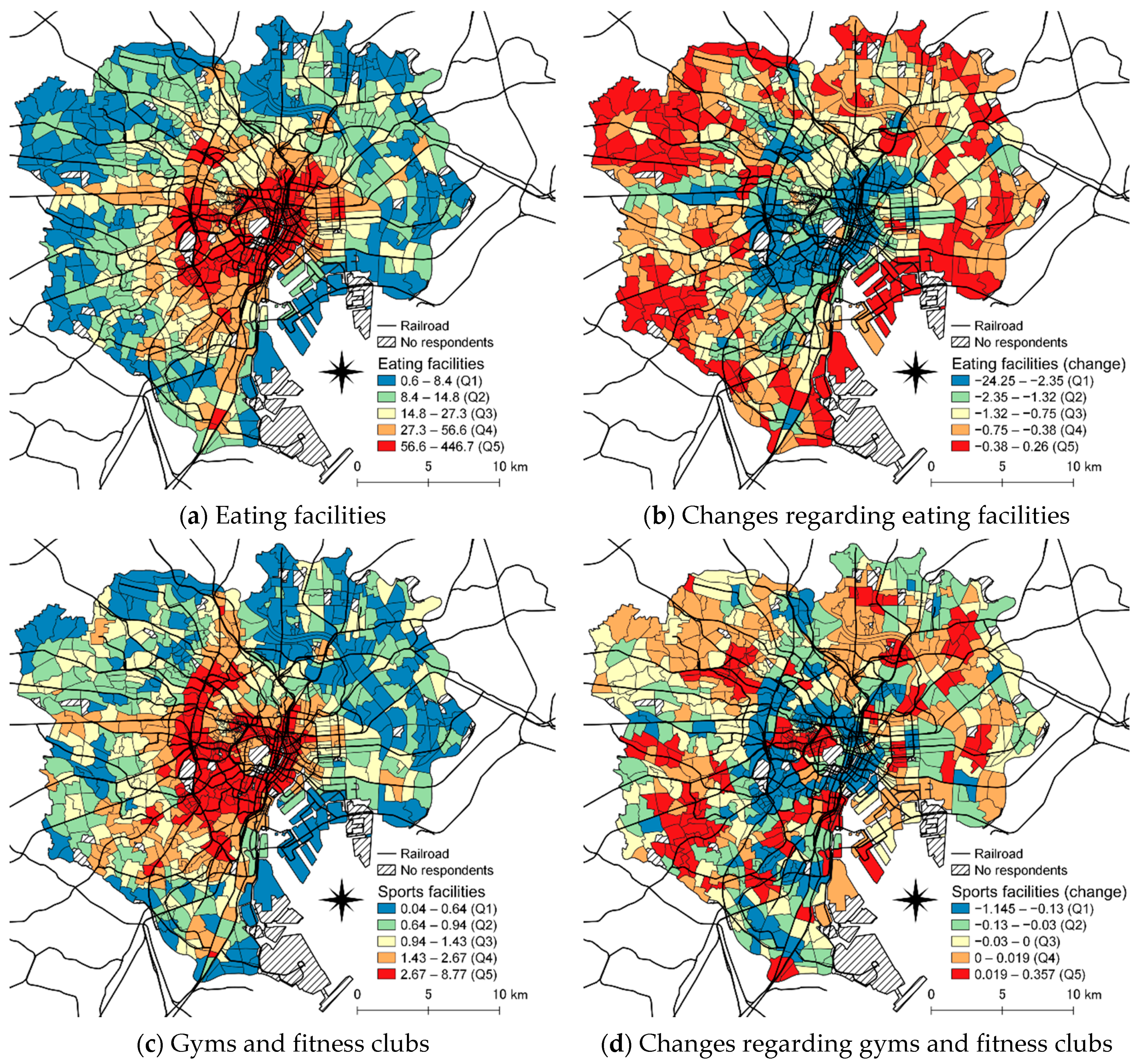 Sustainability 14 10588 g003 550