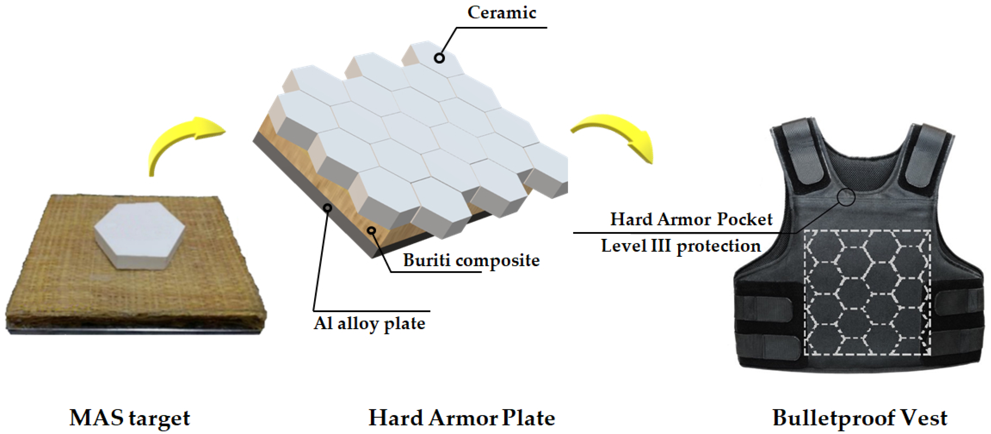 Sustainability 14 10591 g003