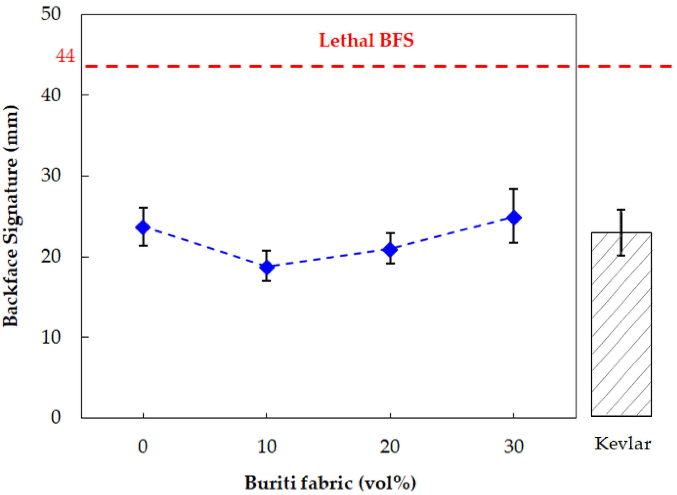 Sustainability 14 10591 g006