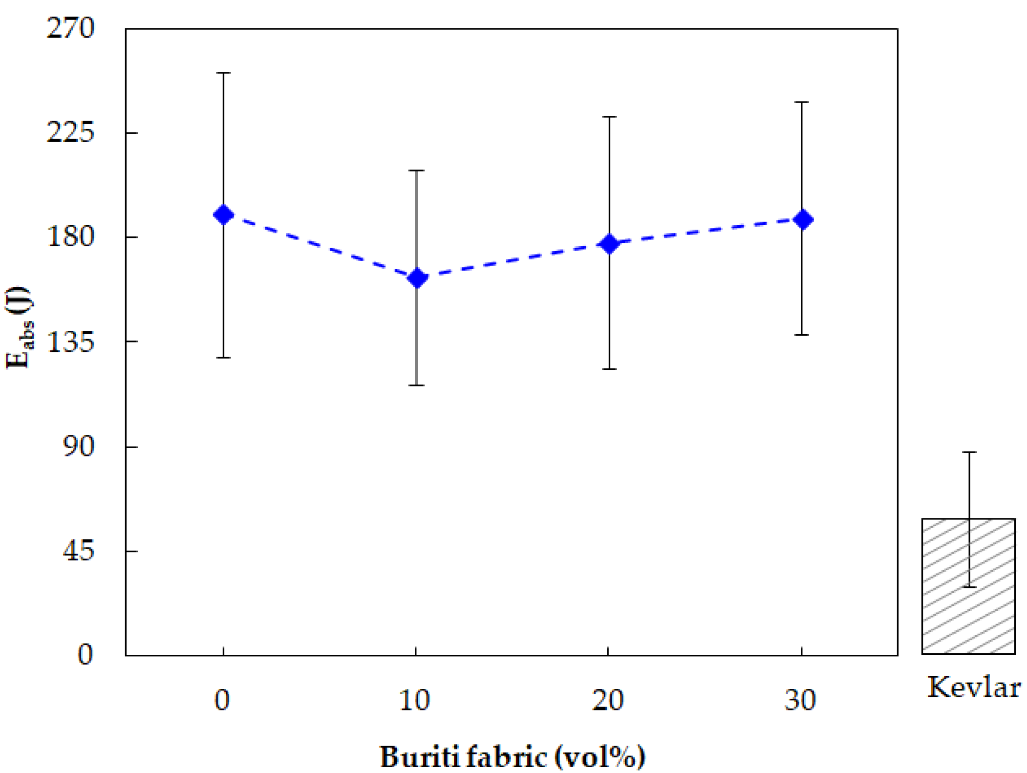 Sustainability 14 10591 g007