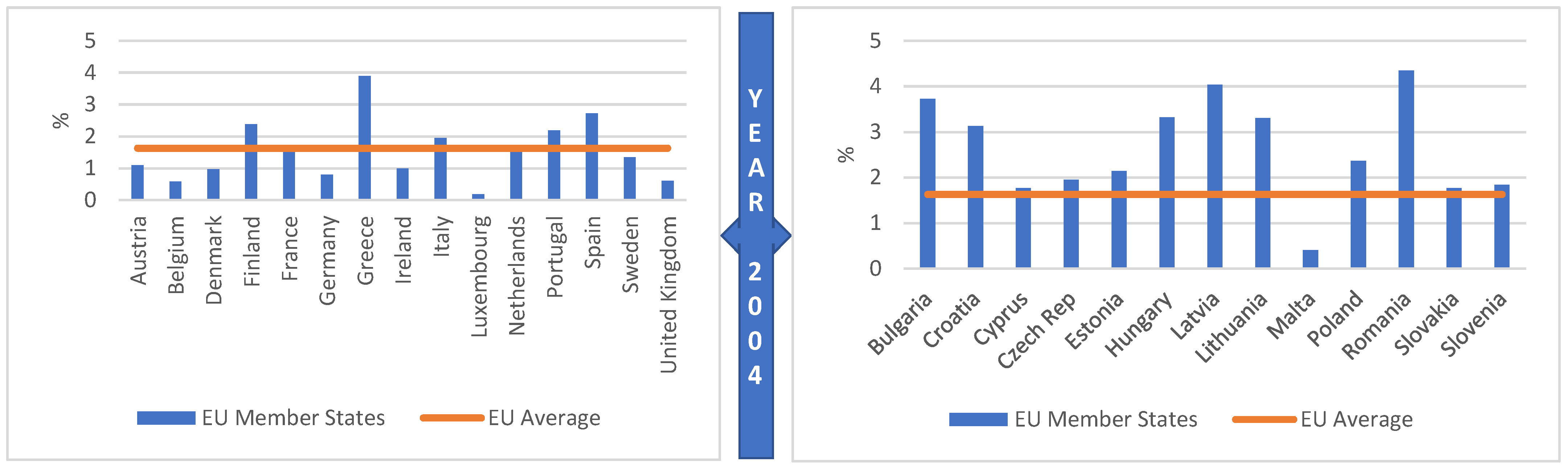 Sustainability 14 10596 g001 550