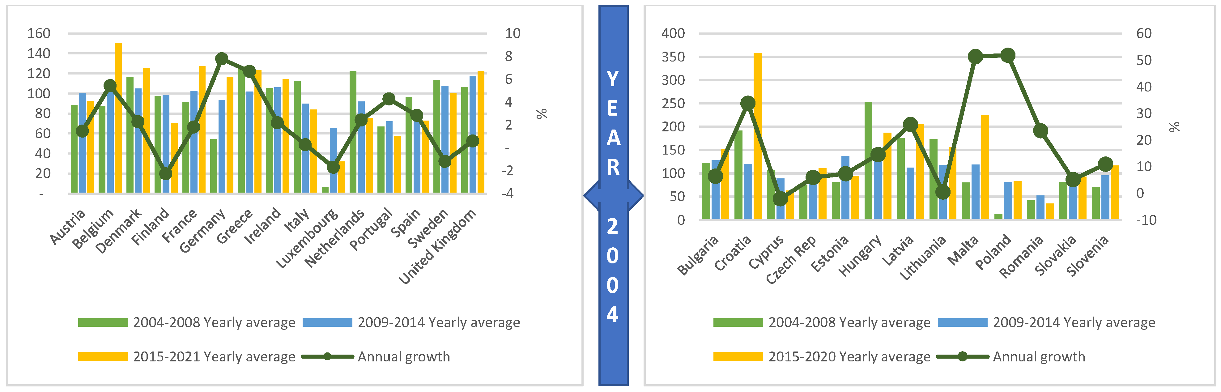 Sustainability 14 10596 g002 550