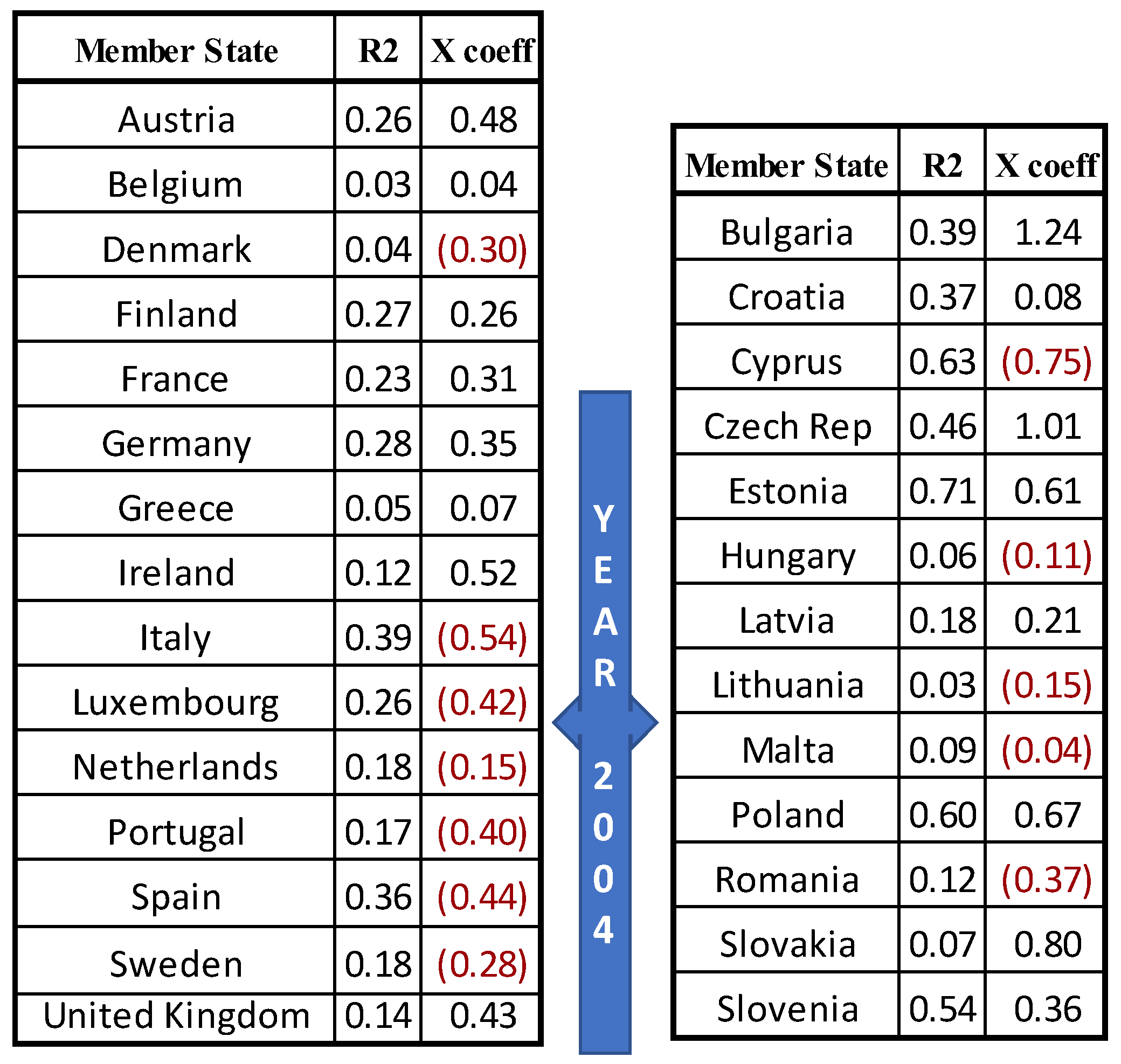 Sustainability 14 10596 g008 550