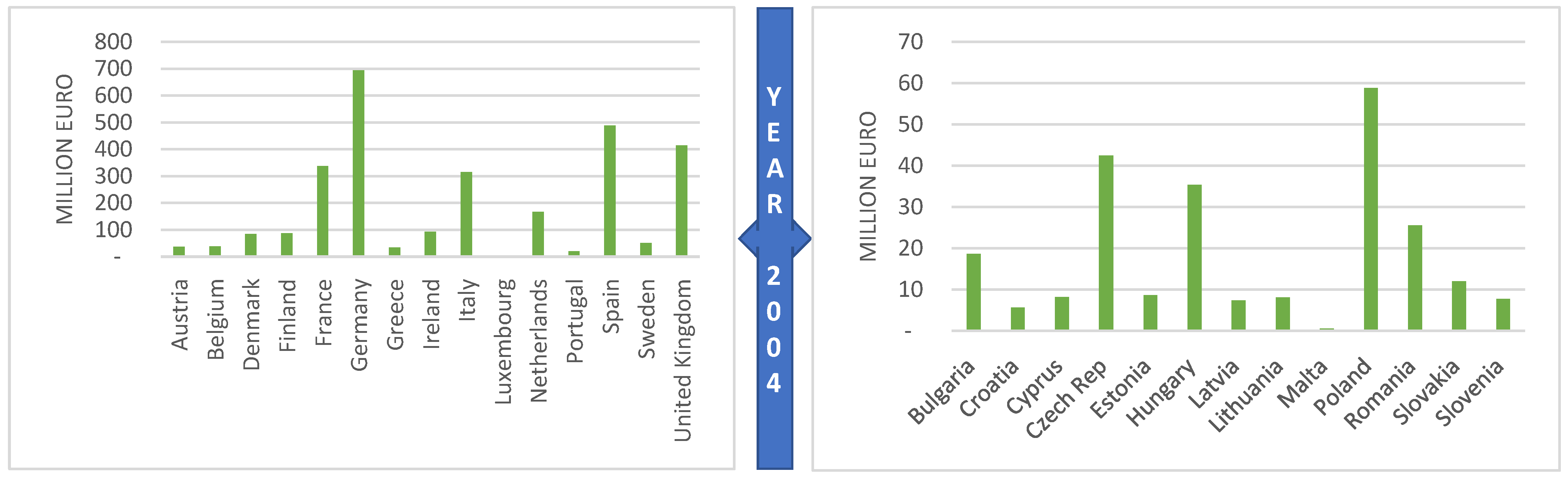 Sustainability 14 10596 g009 550