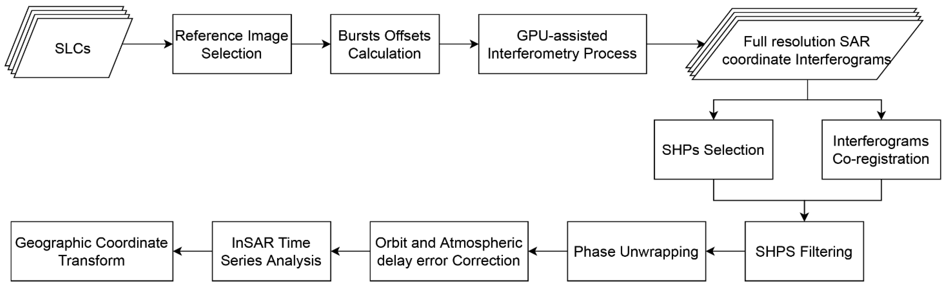 Sustainability 14 10597 g001