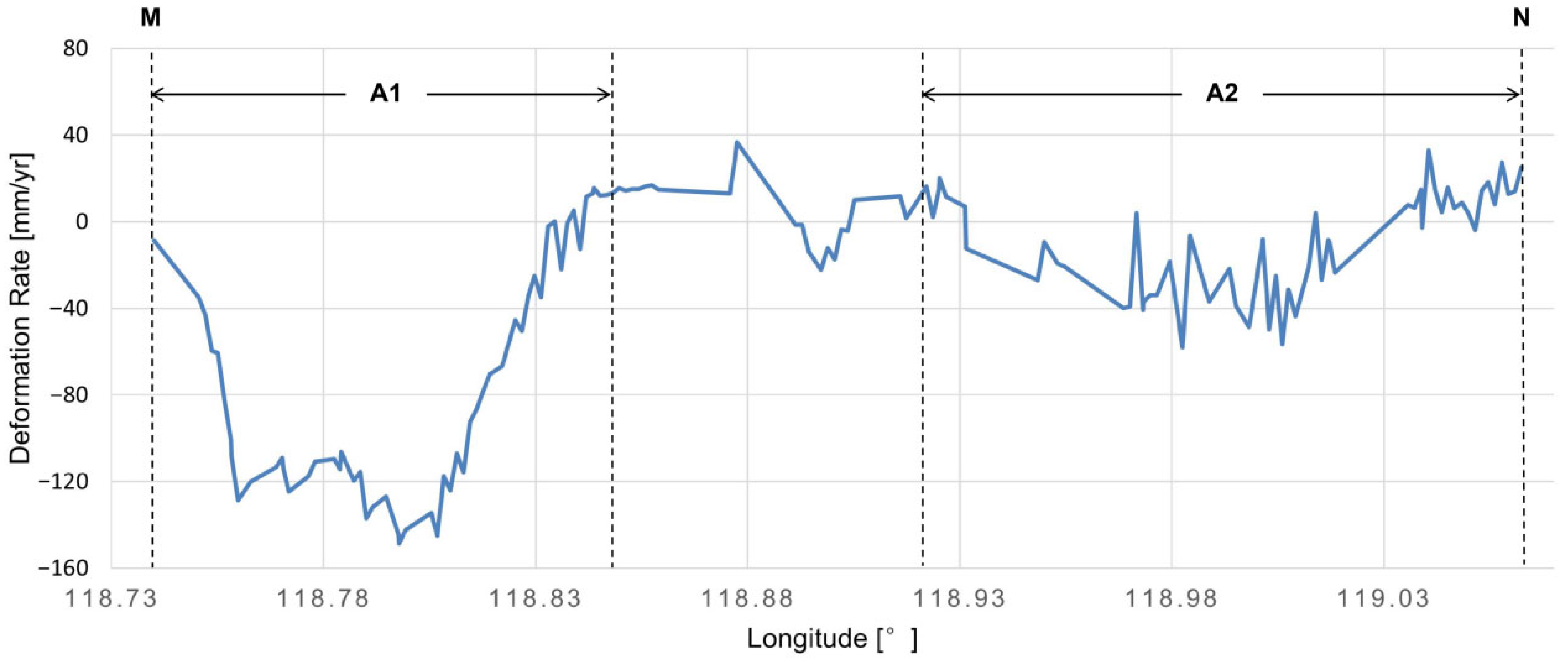 Sustainability 14 10597 g010