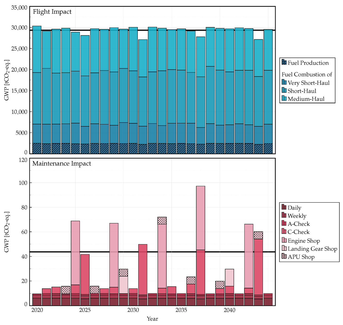 Sustainability 14 10598 g016 550