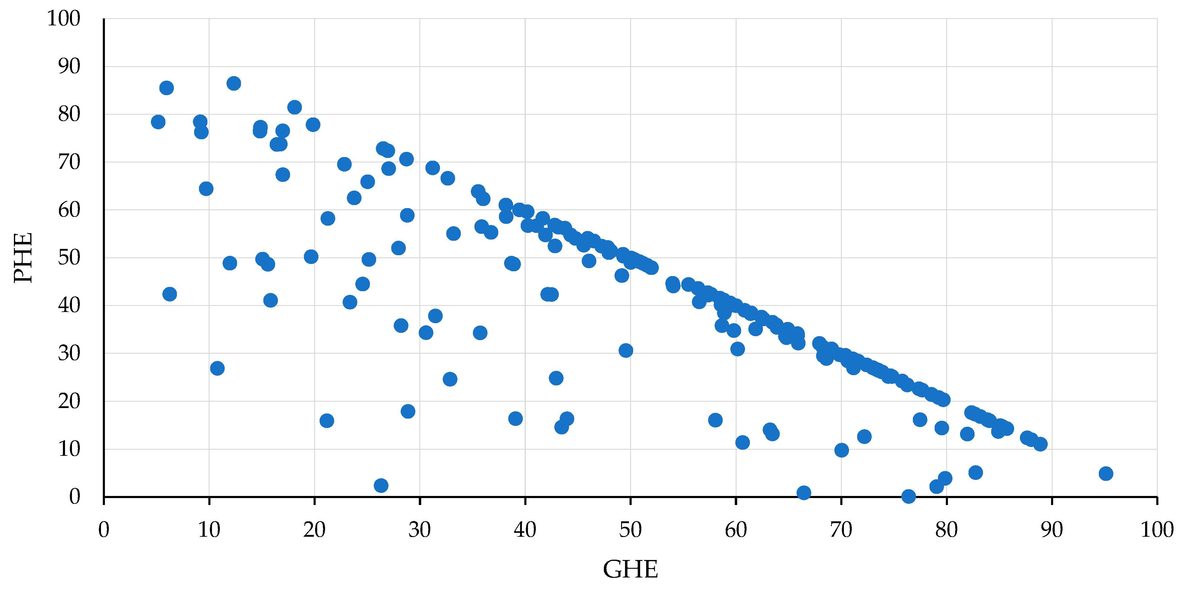 Sustainability 14 10601 g001