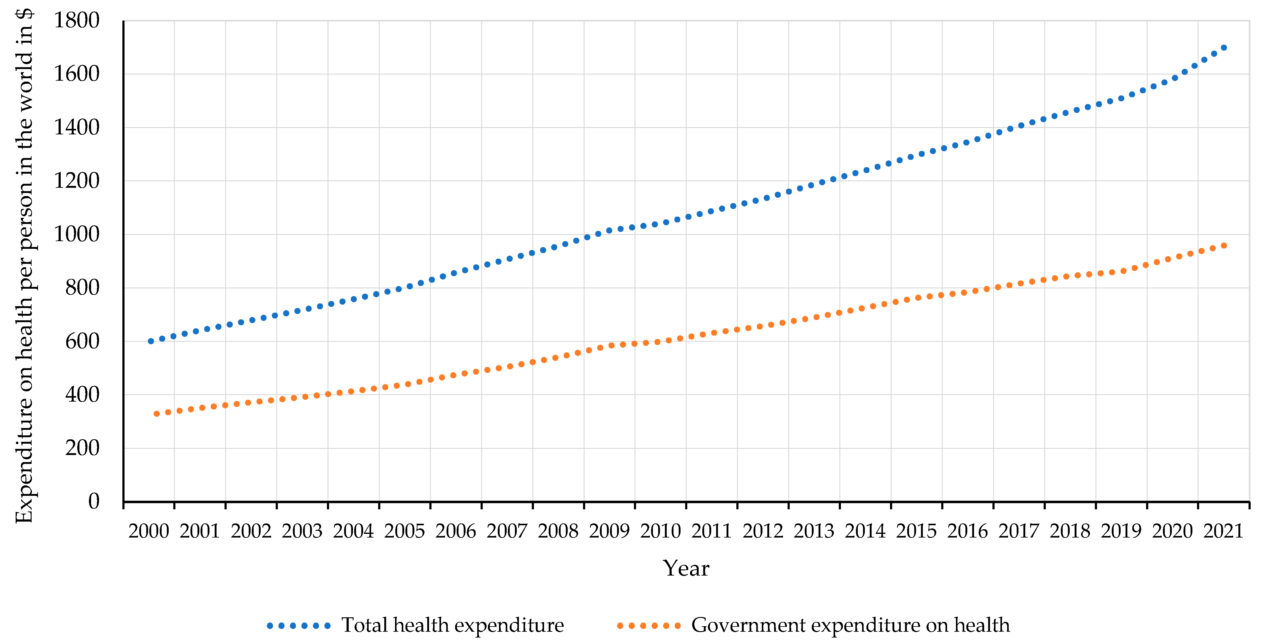 Sustainability 14 10601 g002