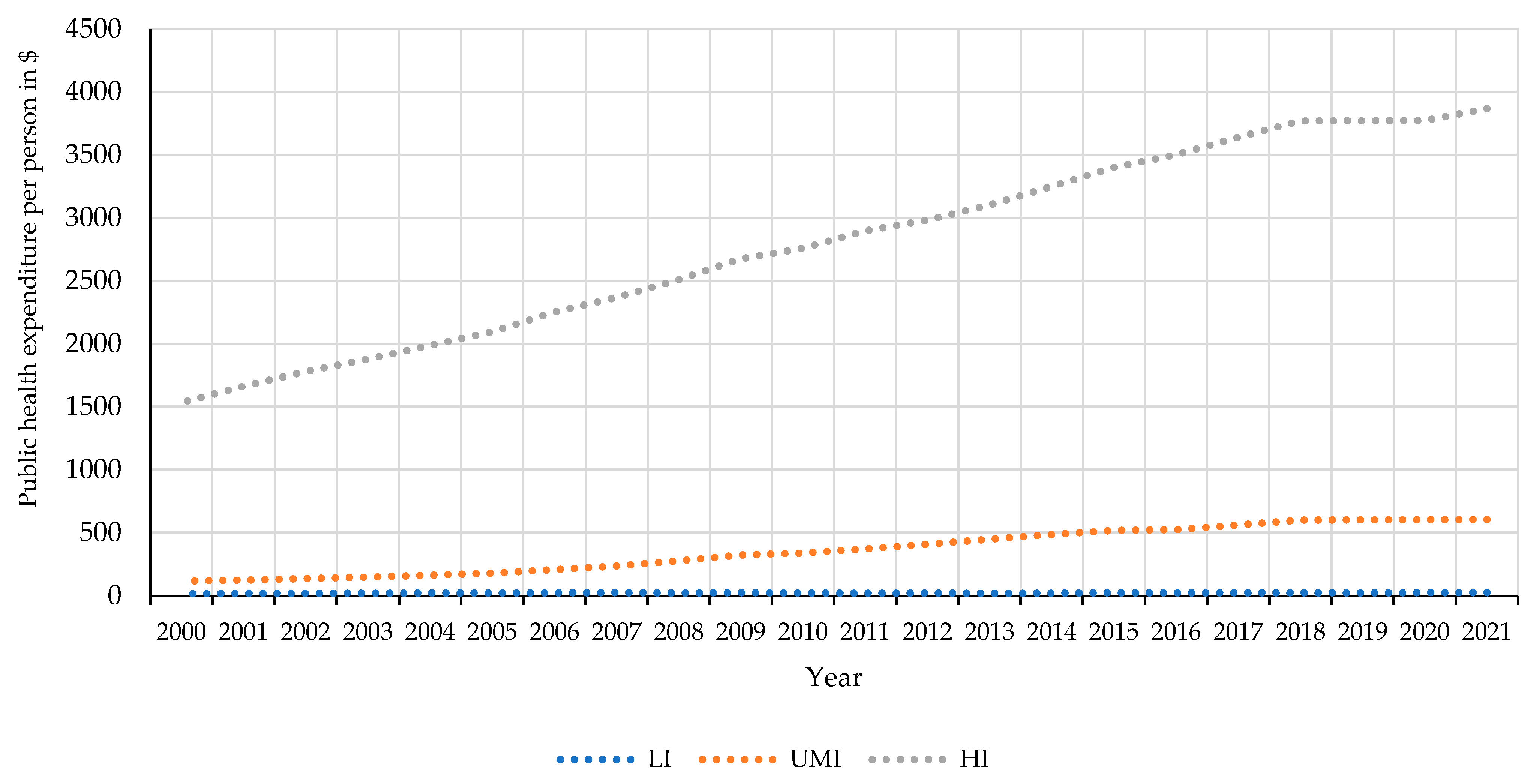 Sustainability 14 10601 g004