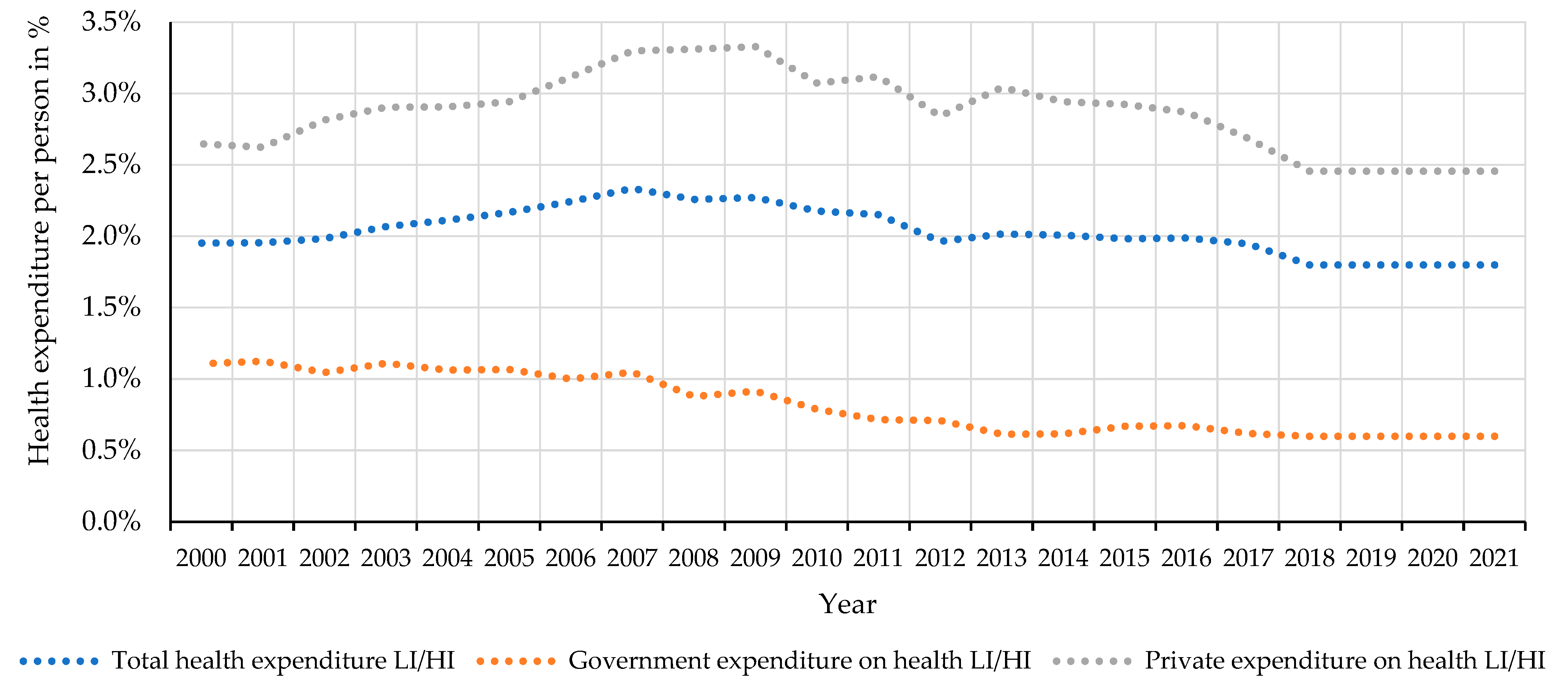 Sustainability 14 10601 g006