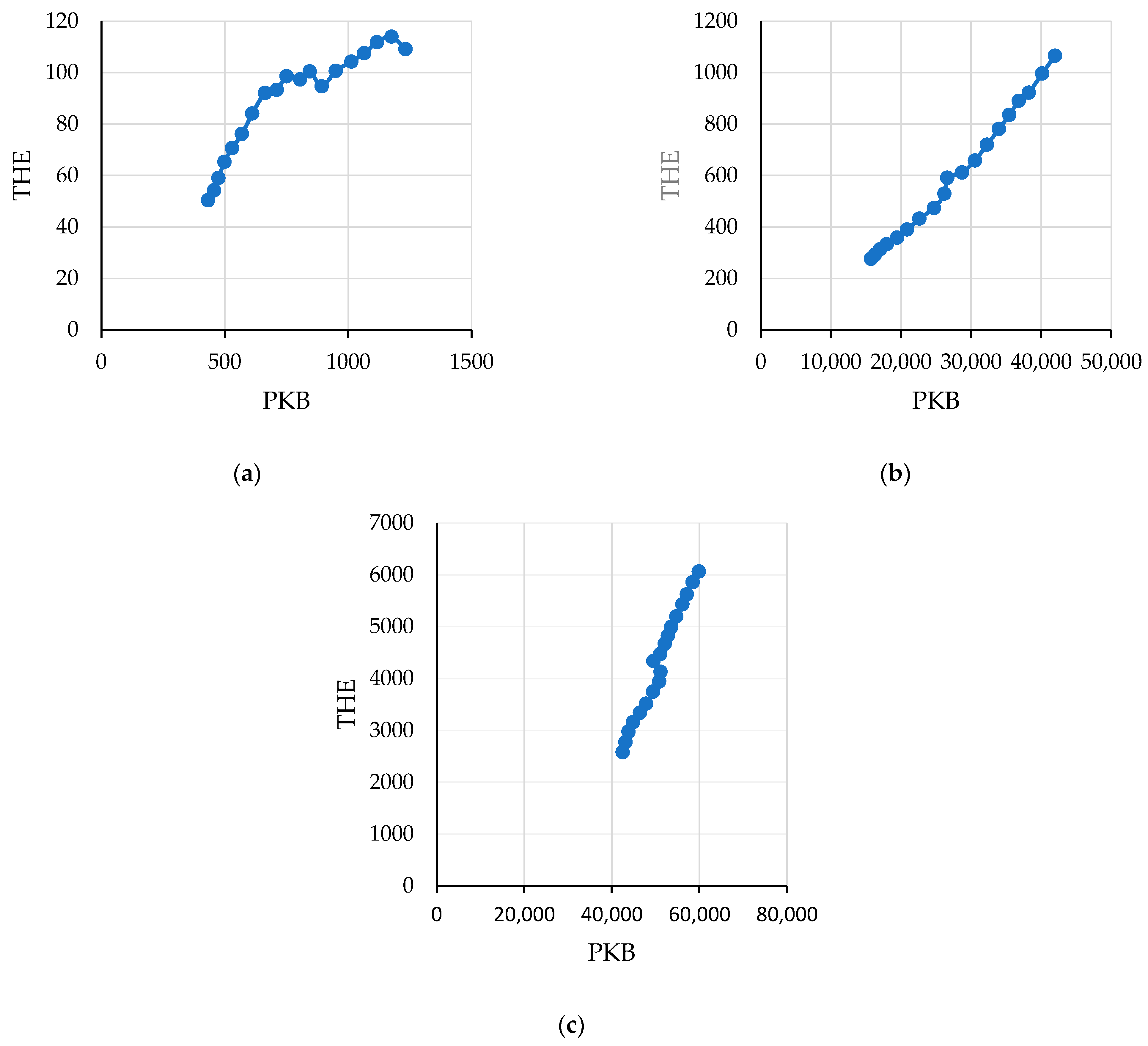 Sustainability 14 10601 g007