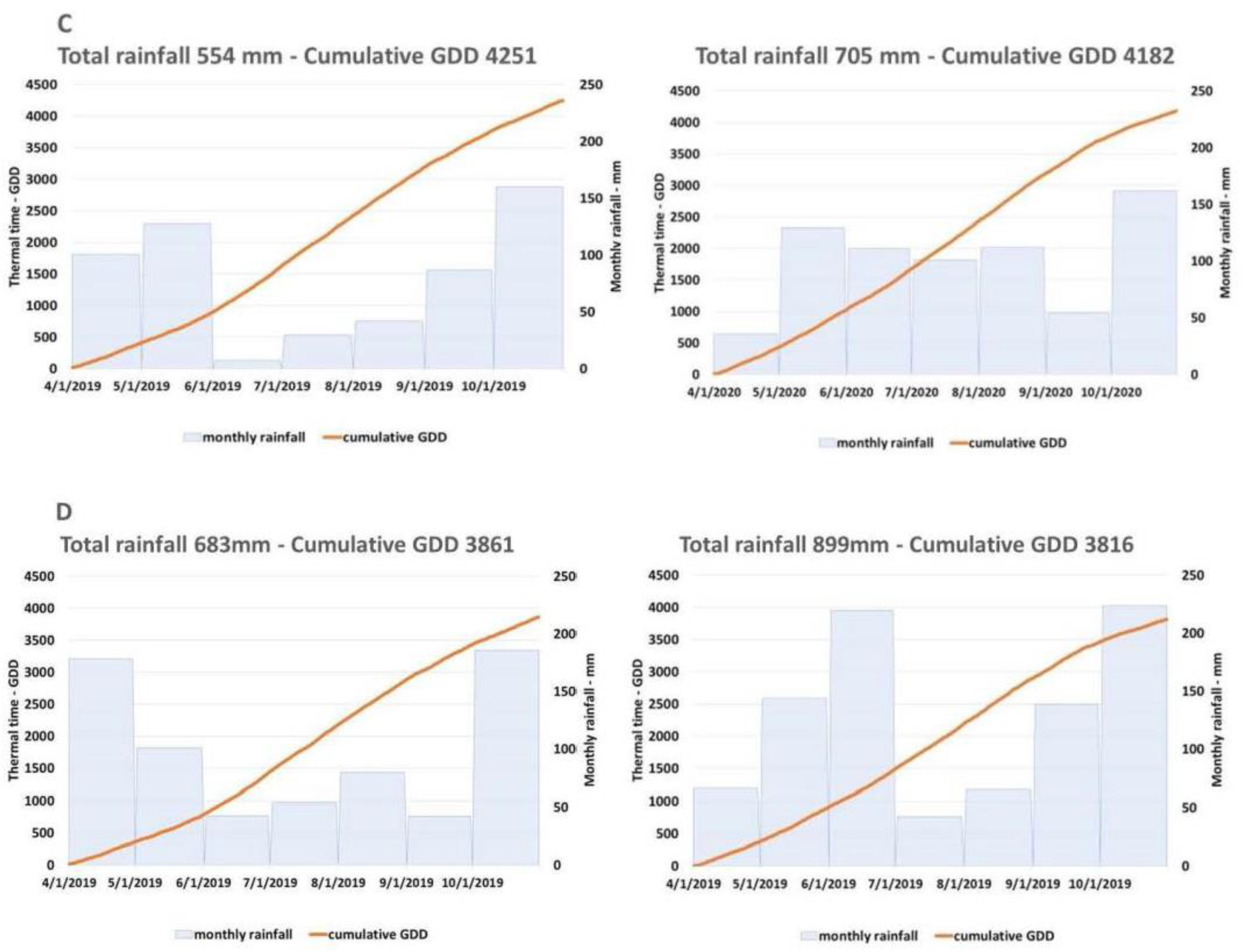 Sustainability 14 10604 g001b