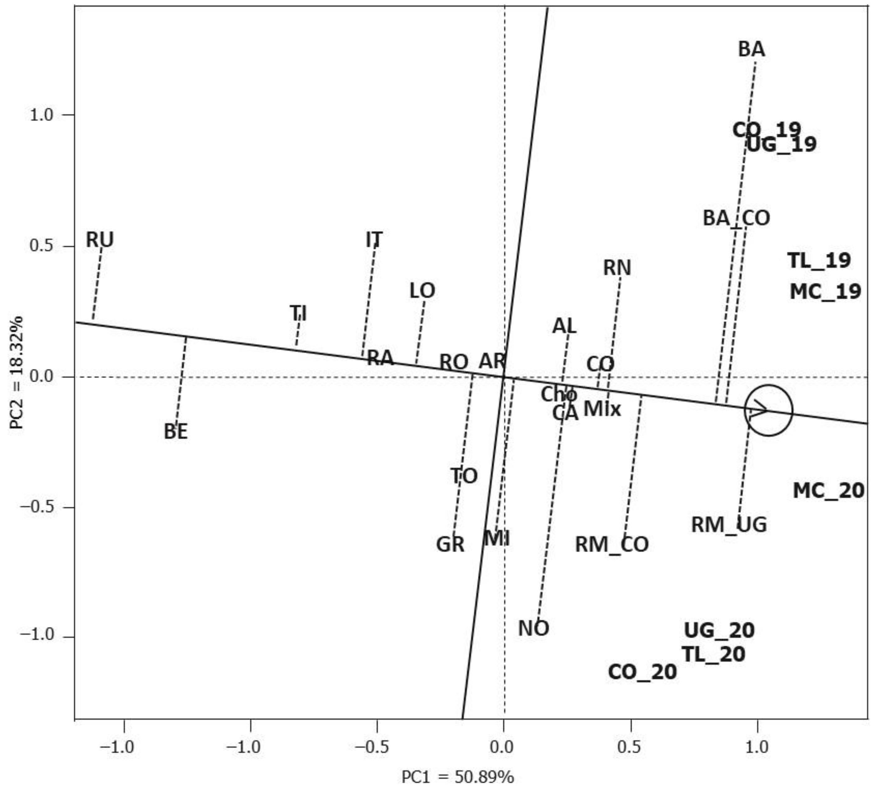Sustainability 14 10604 g002