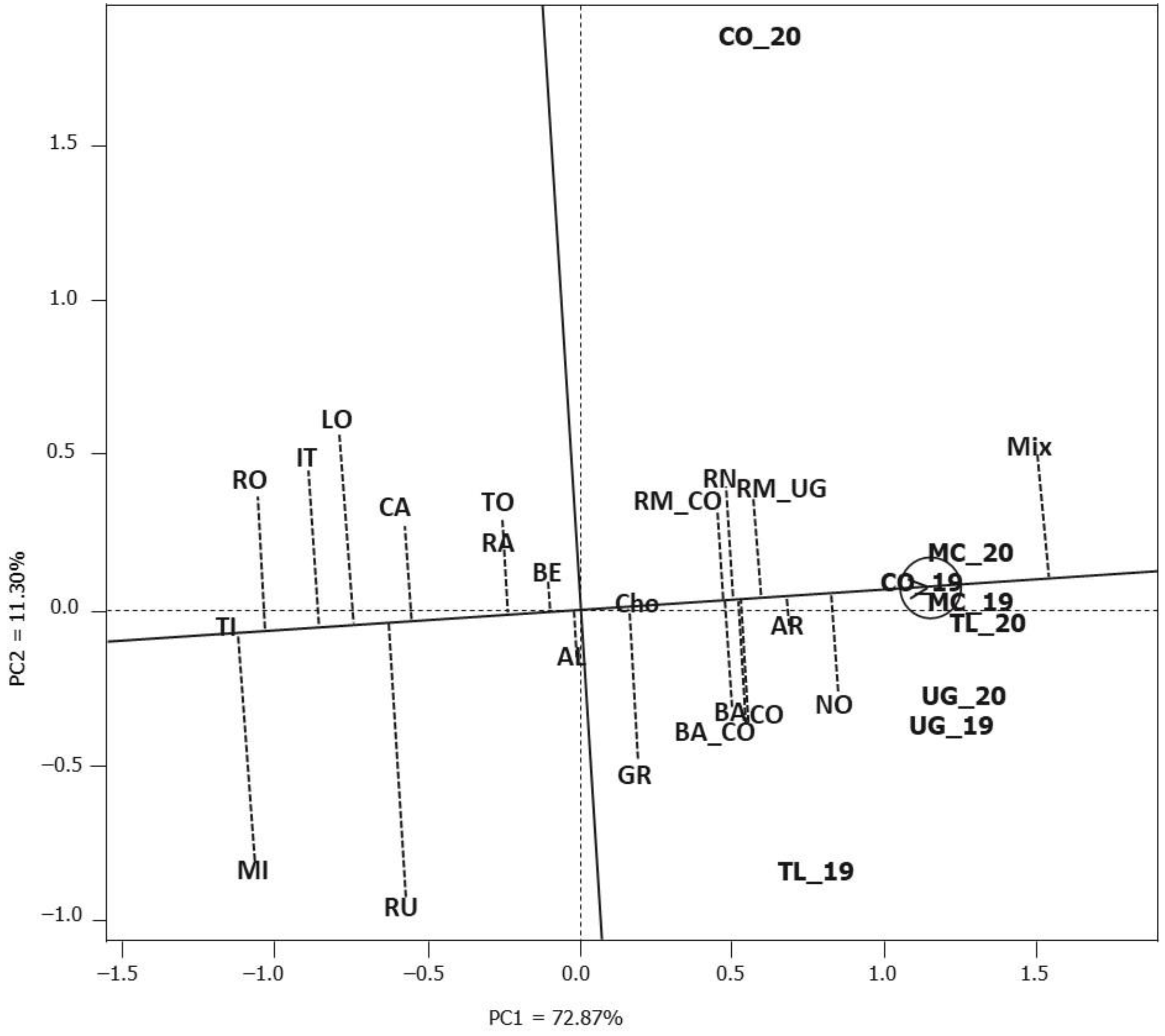 Sustainability 14 10604 g003