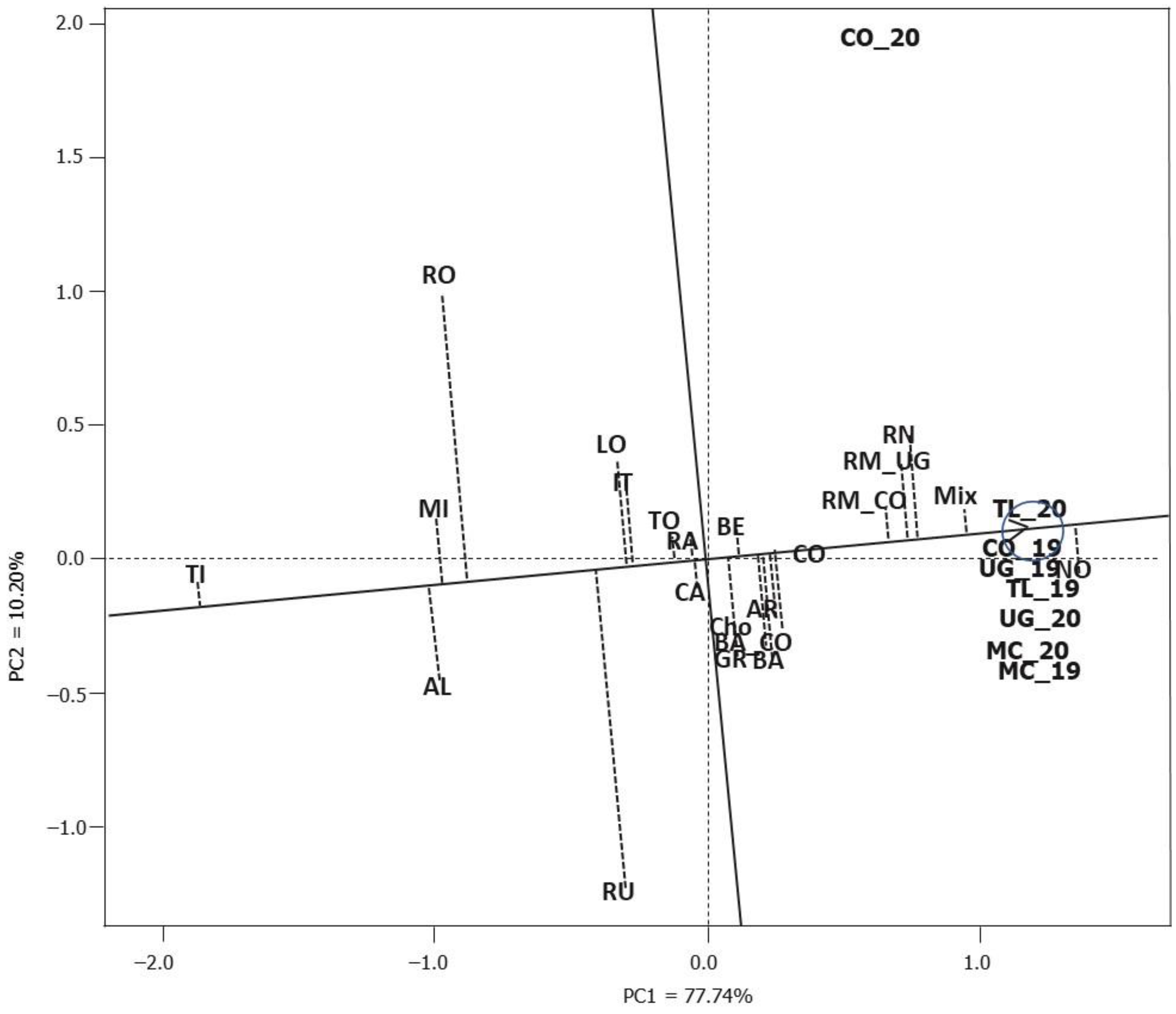 Sustainability 14 10604 g004