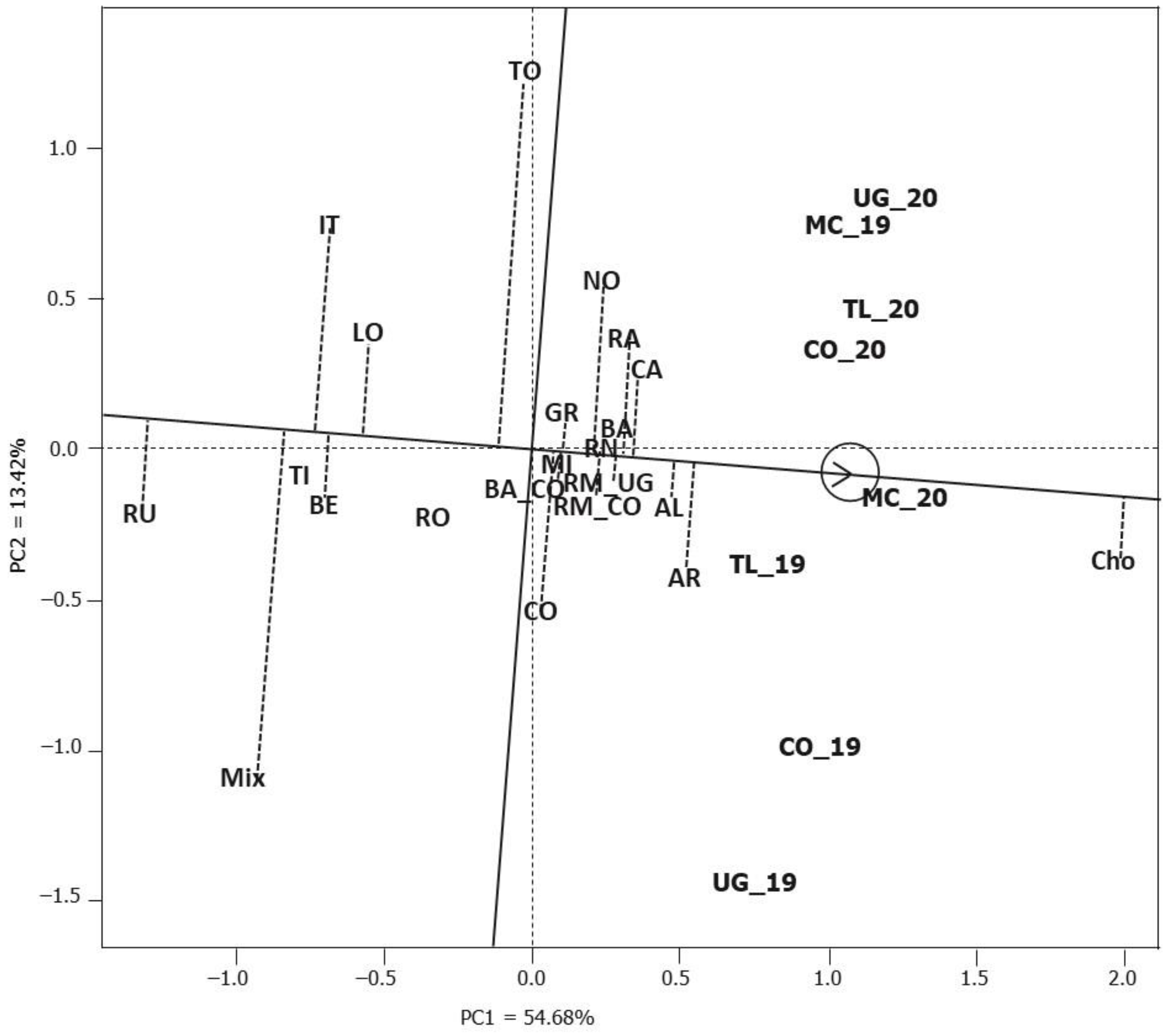 Sustainability 14 10604 g005