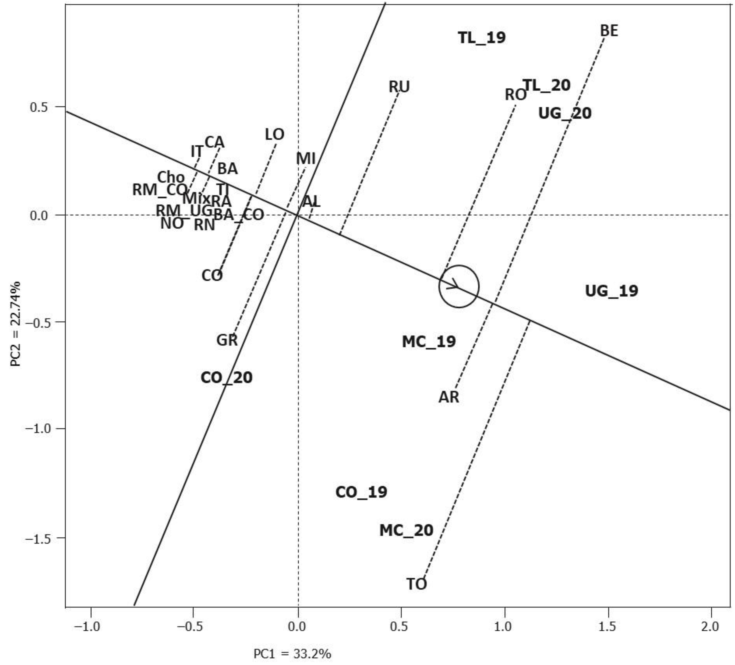 Sustainability 14 10604 g006