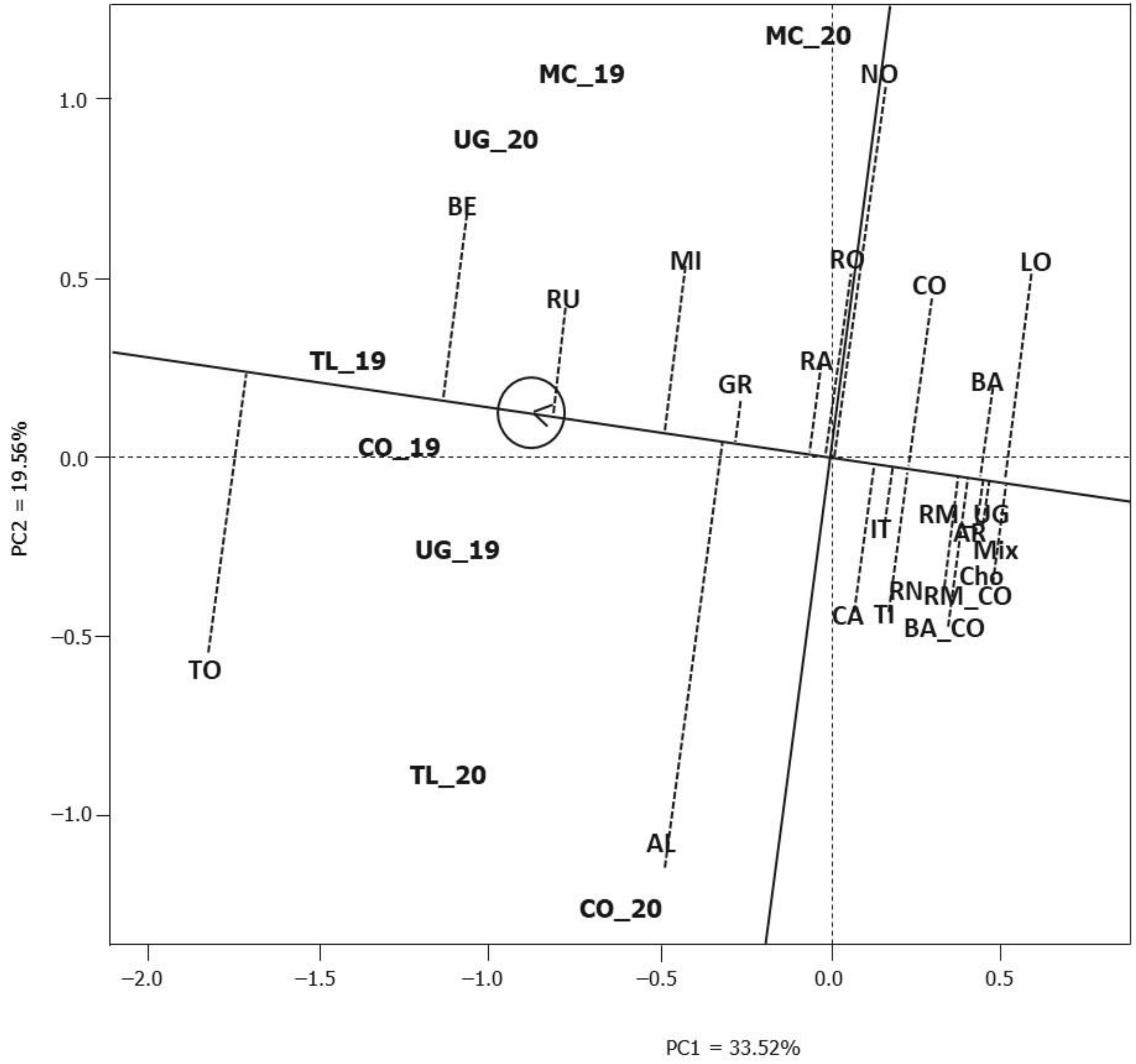 Sustainability 14 10604 g007