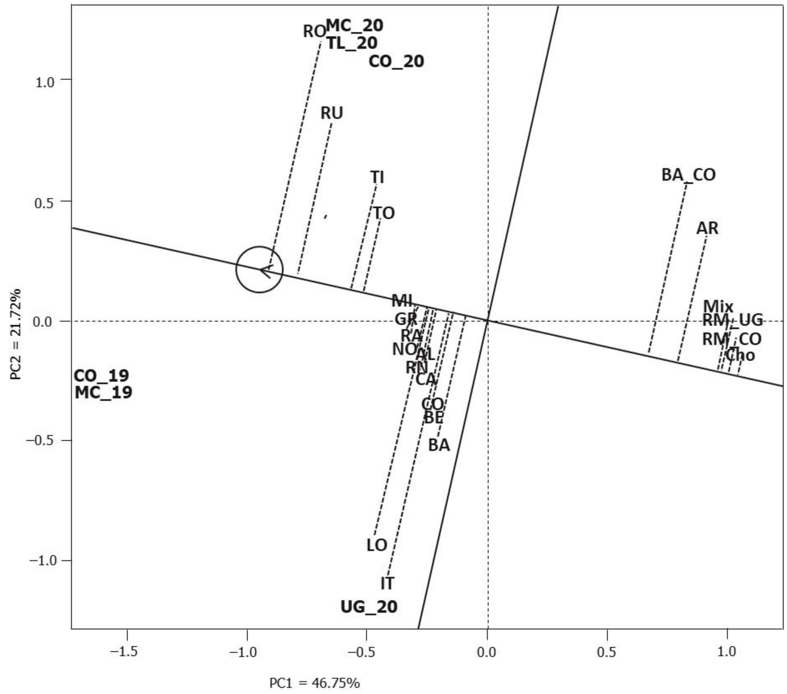 Sustainability 14 10604 g008