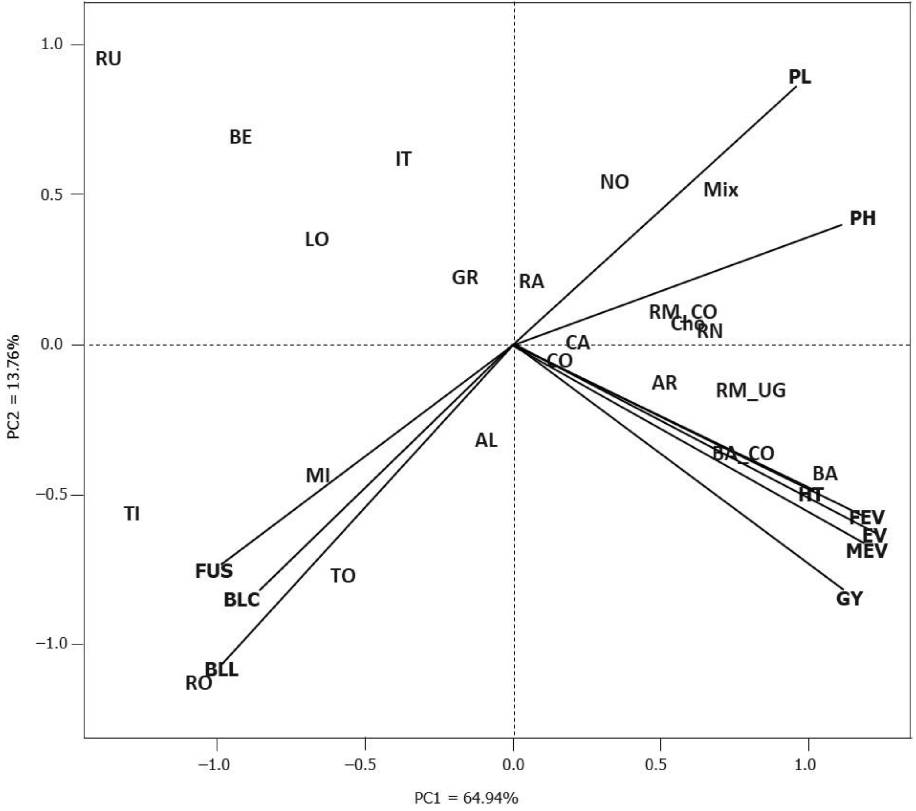 Sustainability 14 10604 g010