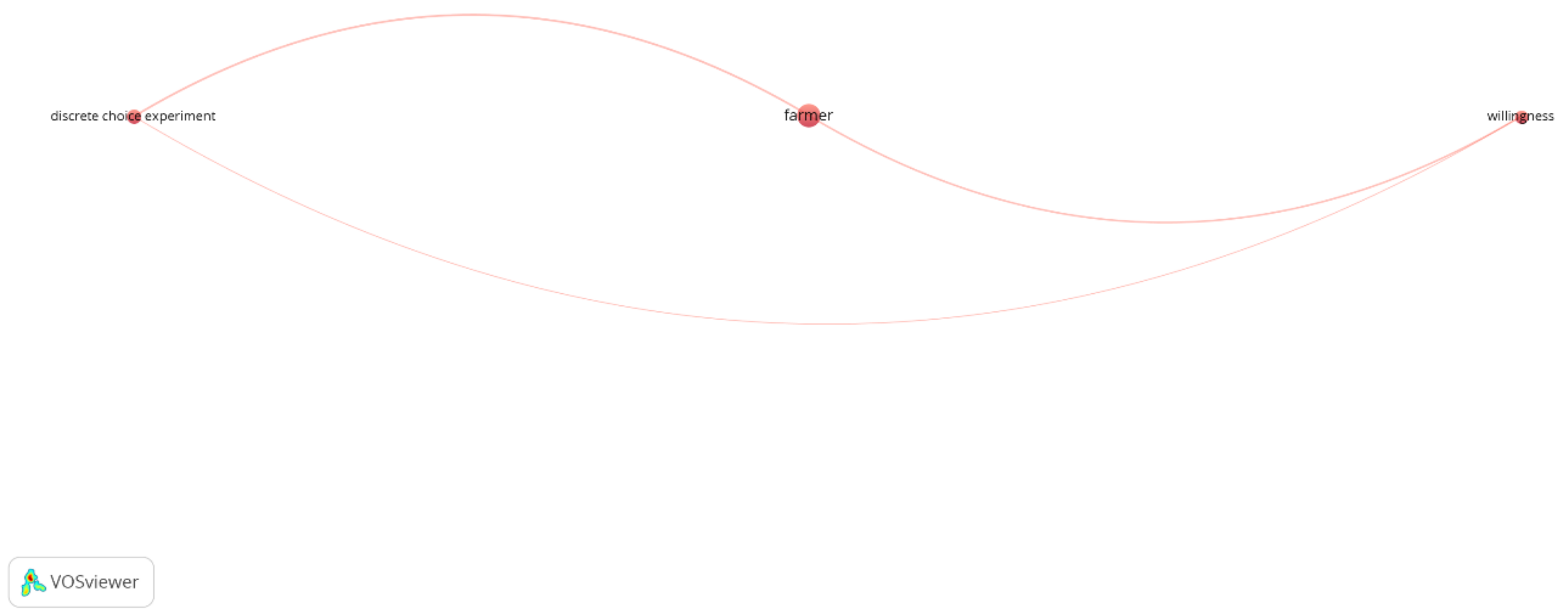 Sustainability 14 10609 g008 550