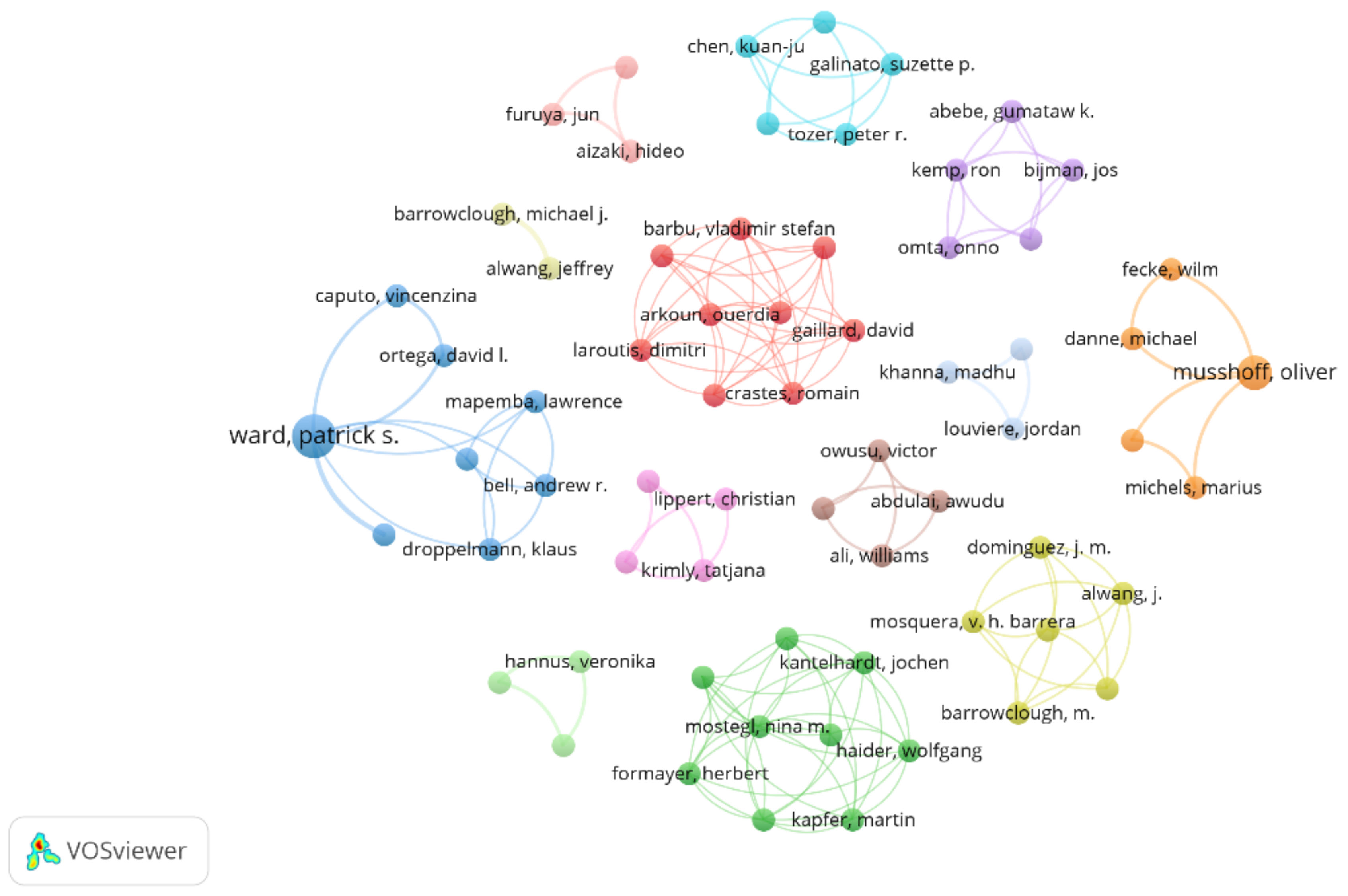 Sustainability 14 10609 g009 550